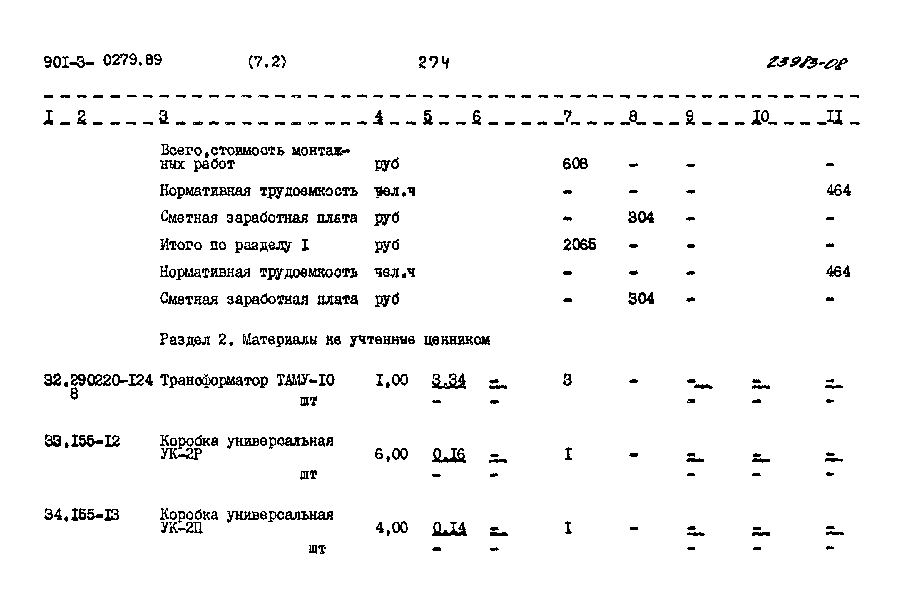 Типовые проектные решения 901-3-0279.89