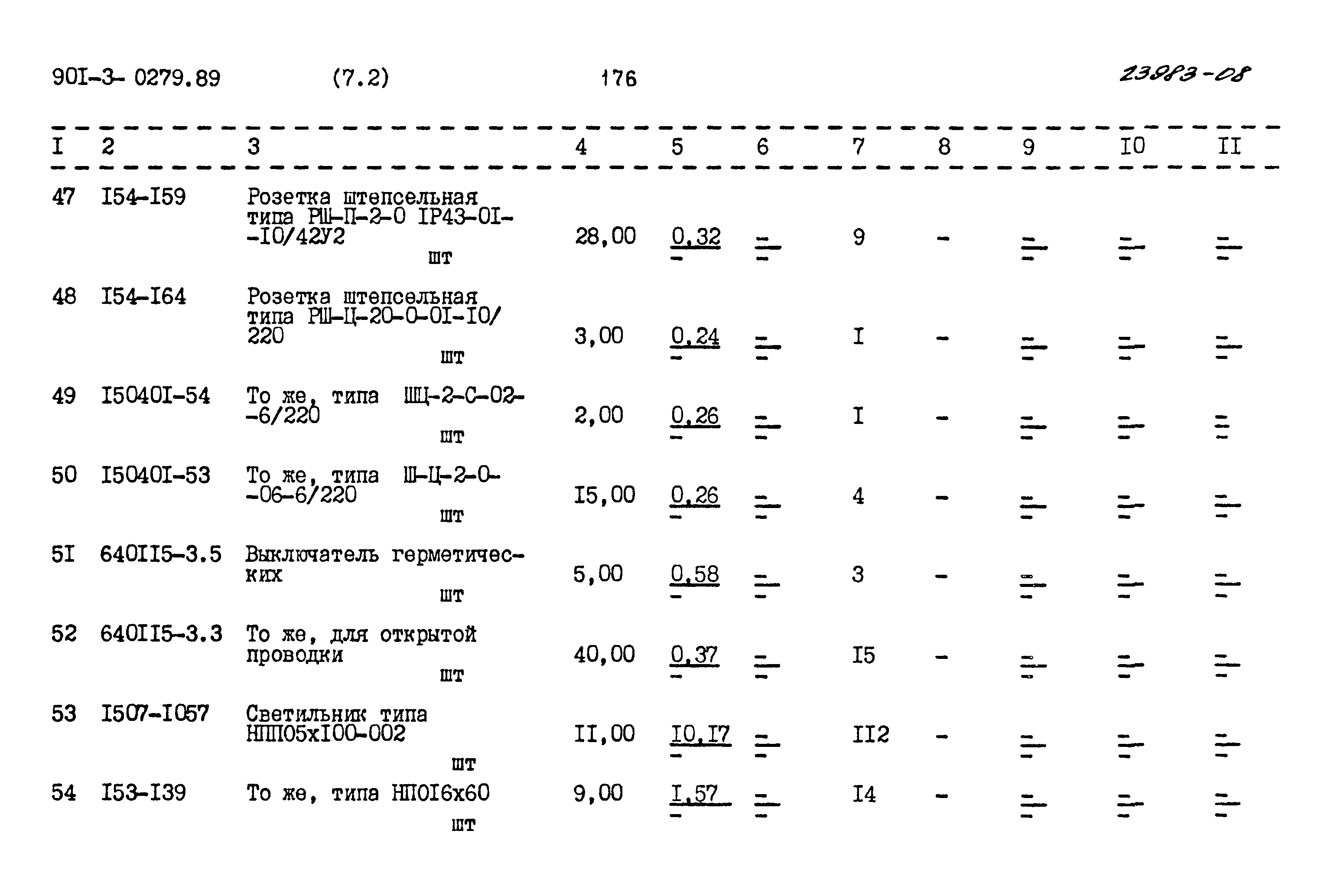 Типовые проектные решения 901-3-0279.89