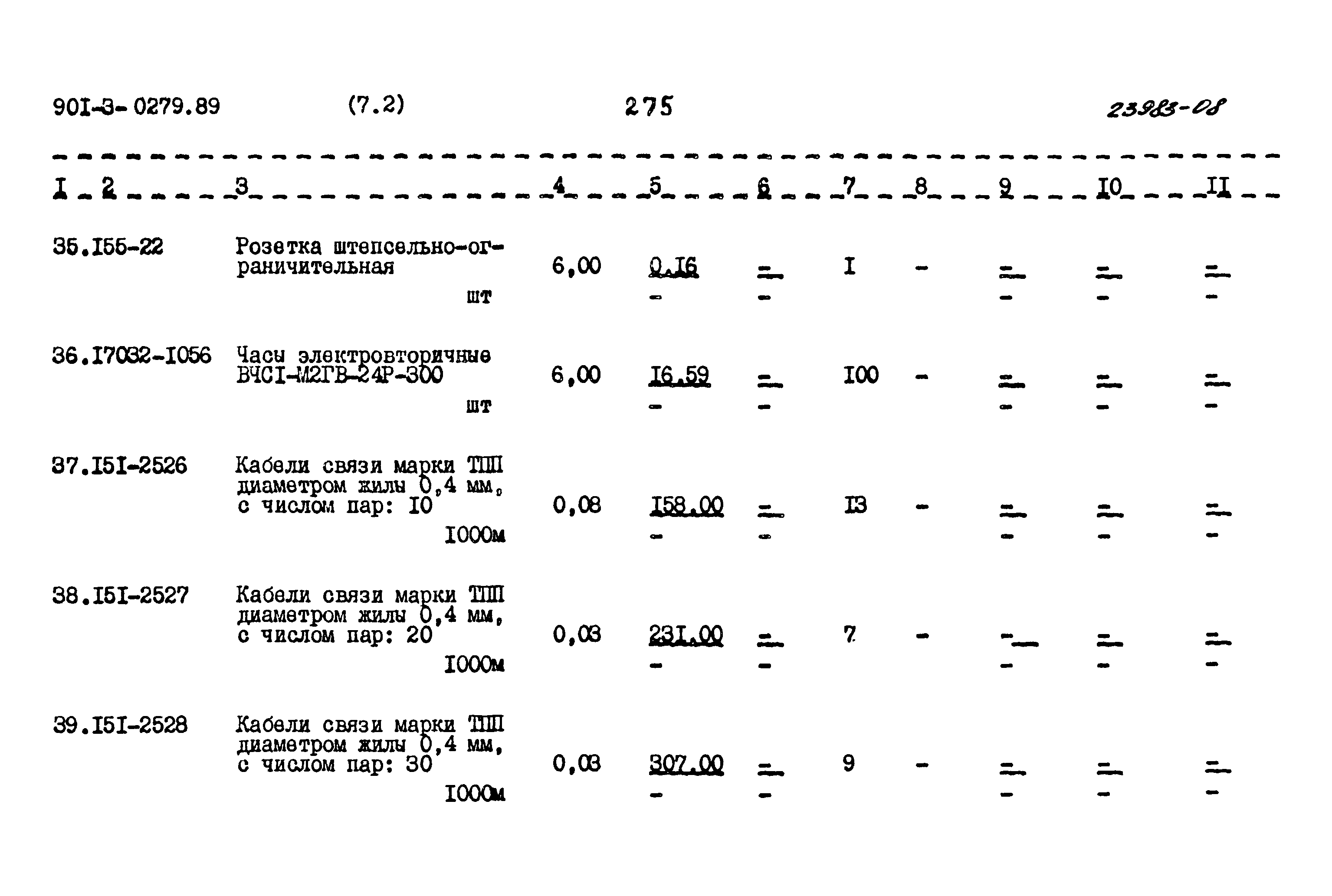 Типовые проектные решения 901-3-0279.89