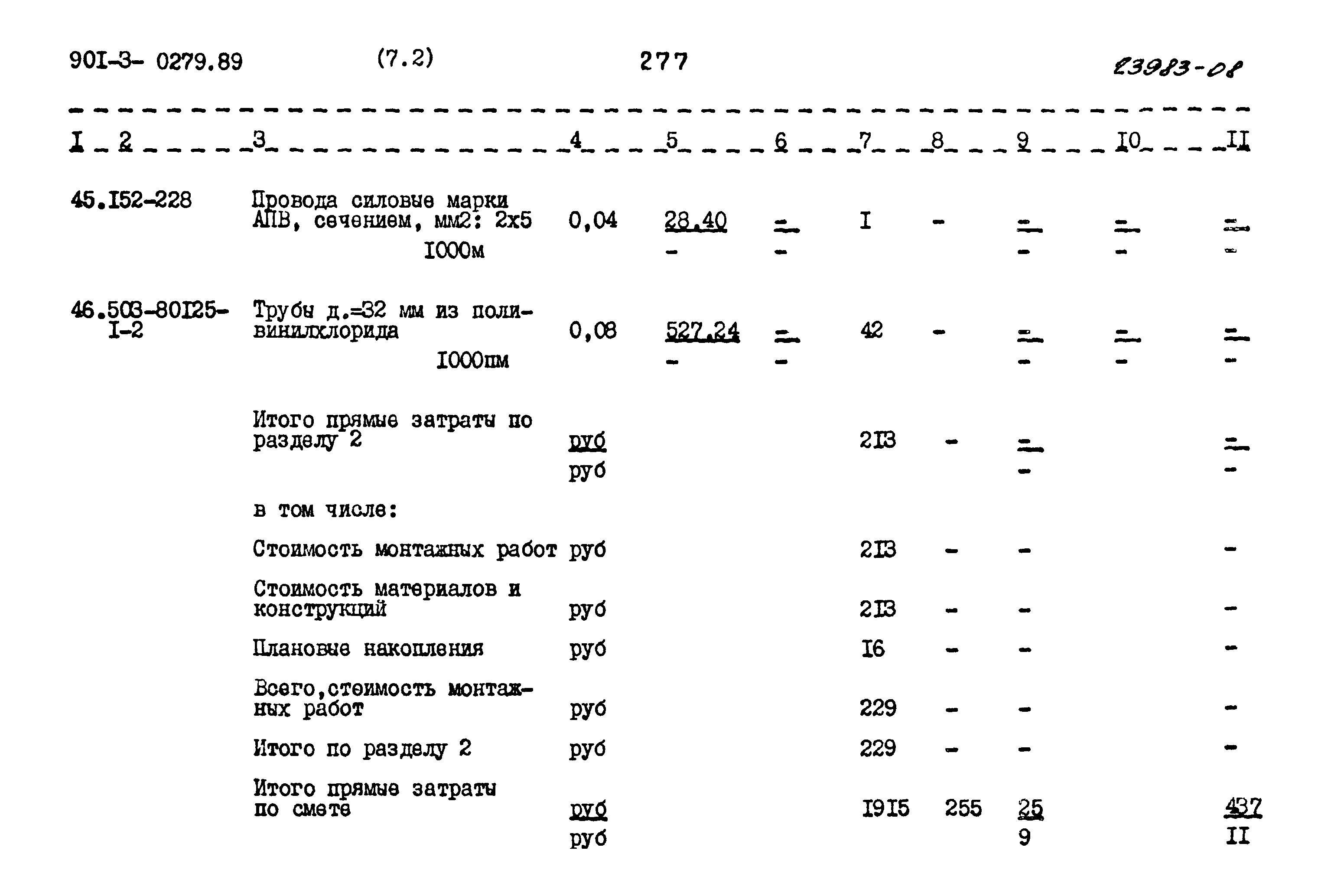 Типовые проектные решения 901-3-0279.89