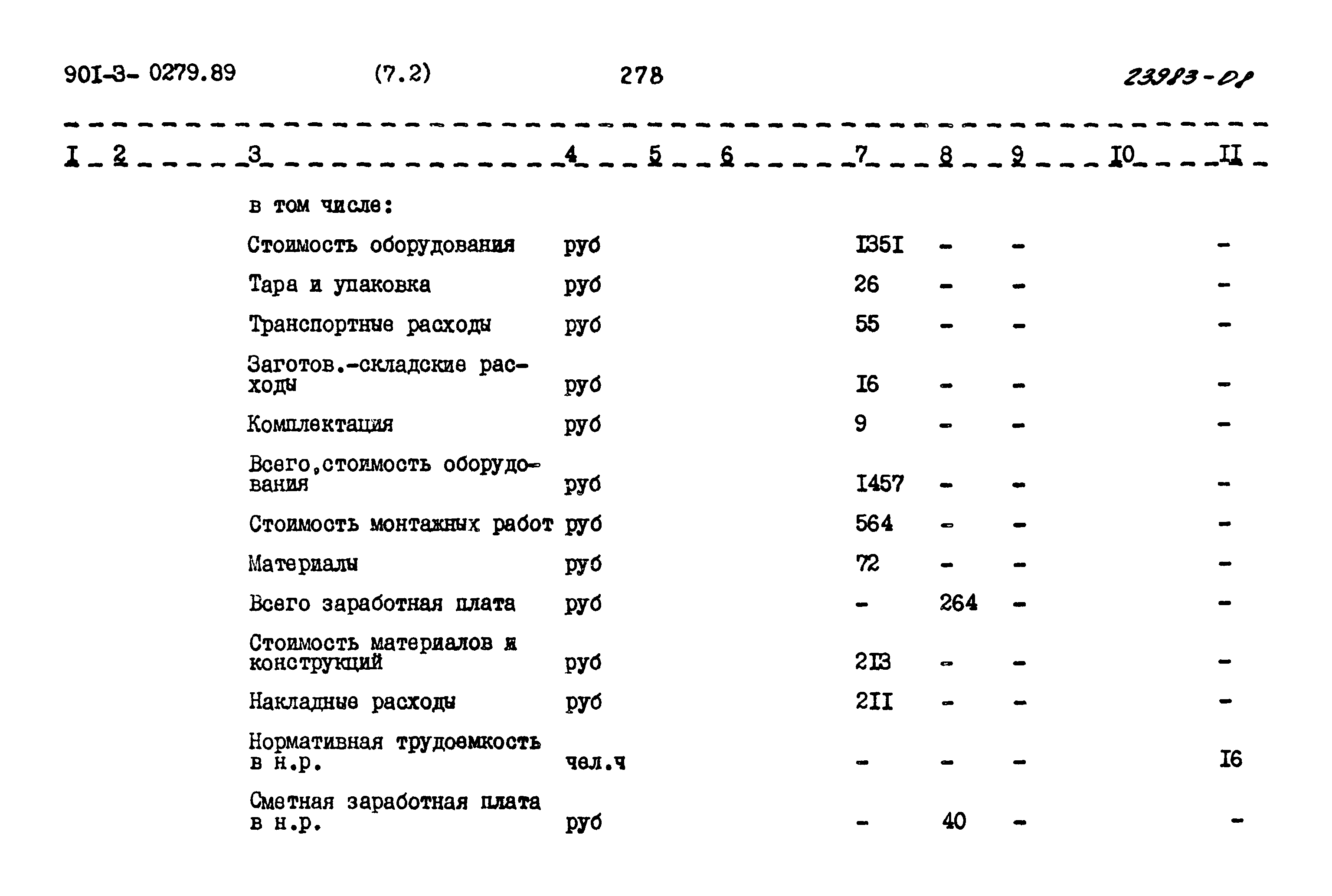 Типовые проектные решения 901-3-0279.89