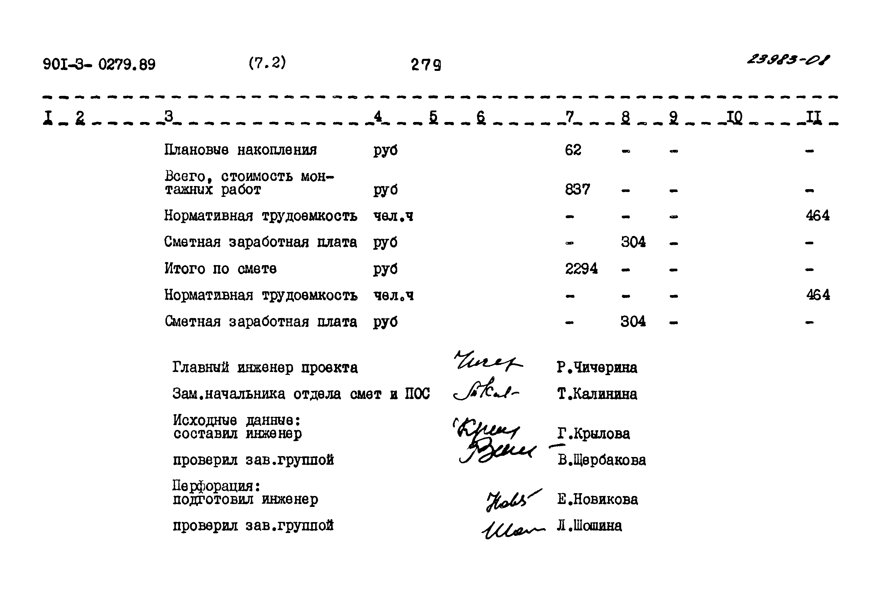 Типовые проектные решения 901-3-0279.89