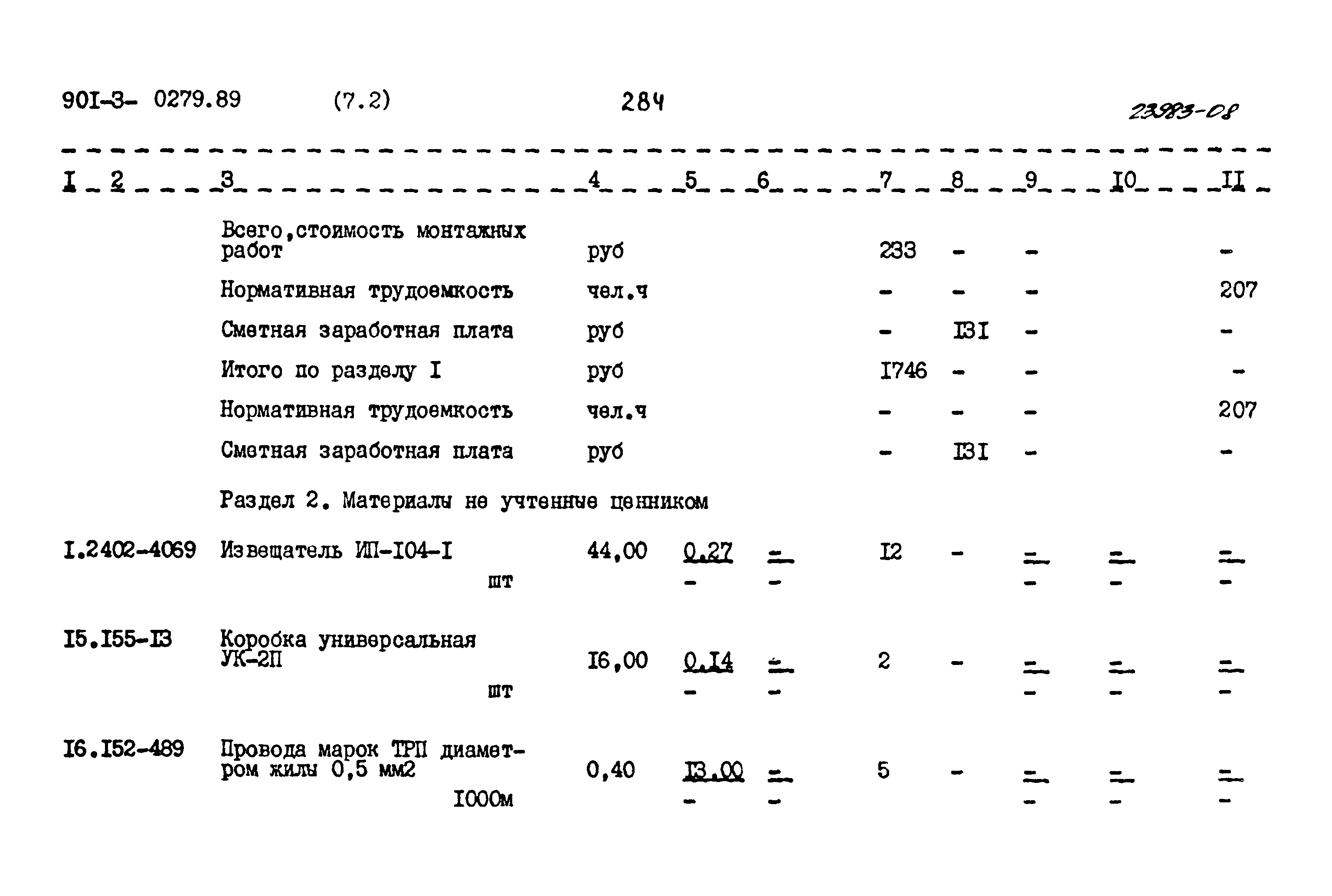 Типовые проектные решения 901-3-0279.89