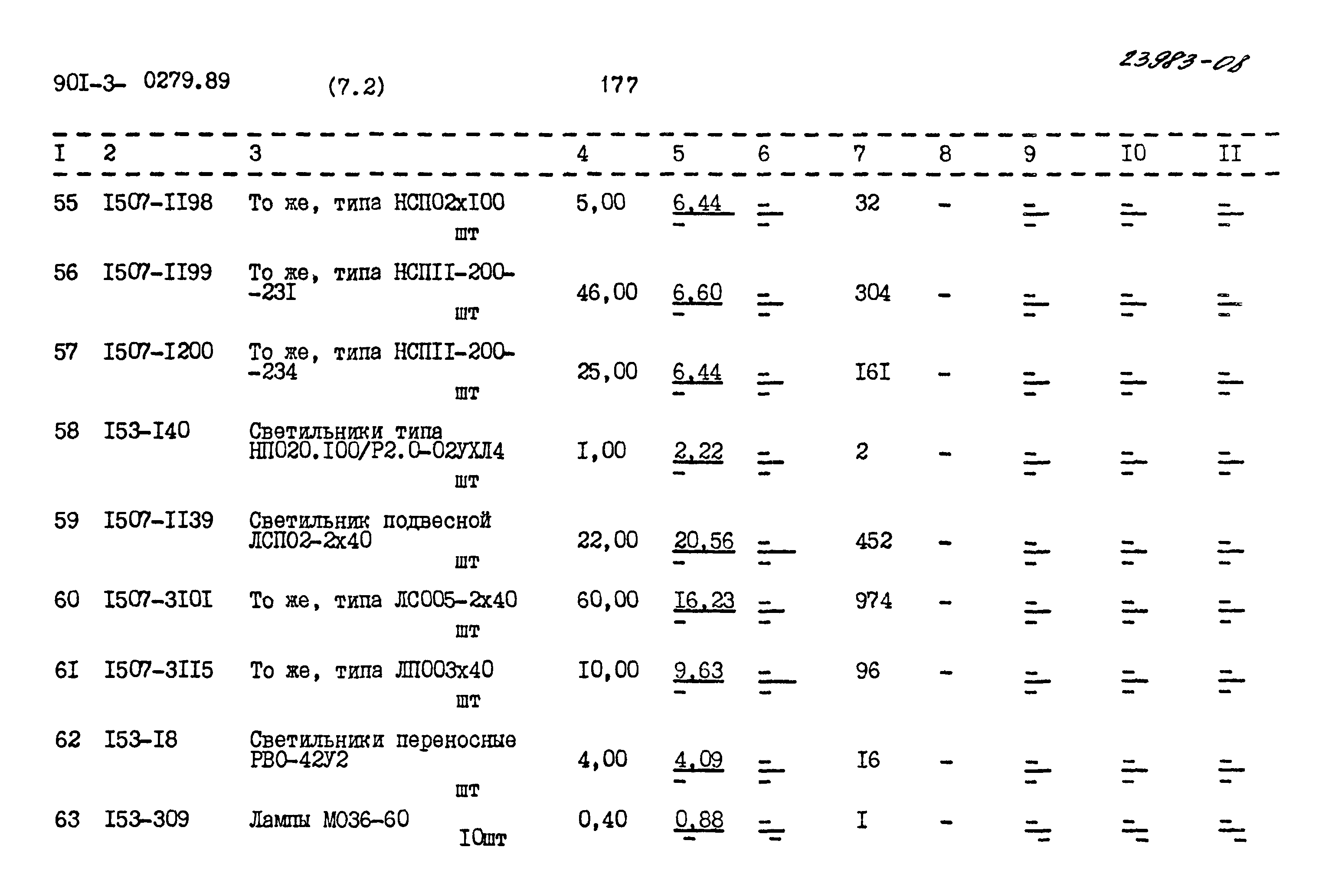 Типовые проектные решения 901-3-0279.89