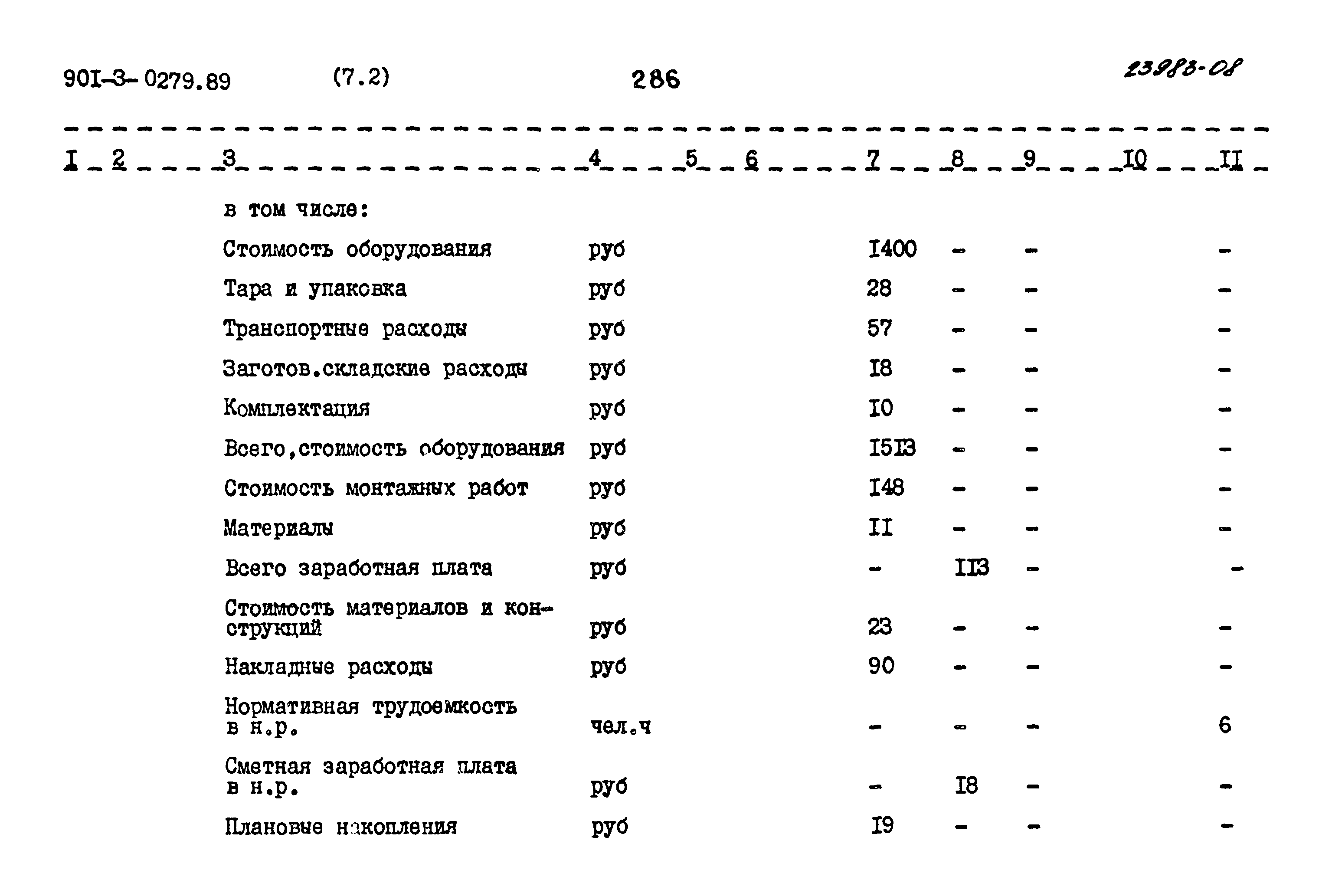 Типовые проектные решения 901-3-0279.89