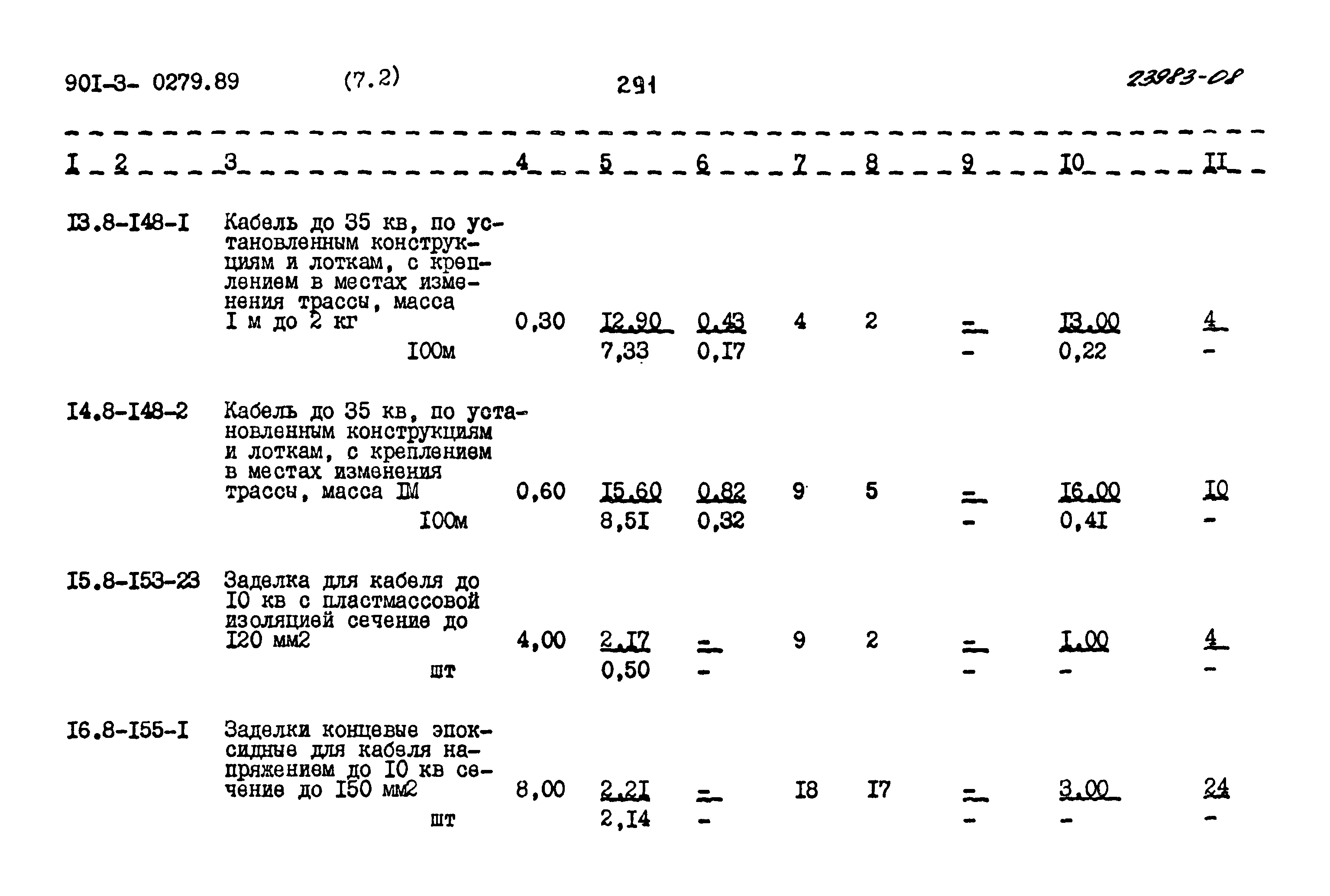 Типовые проектные решения 901-3-0279.89