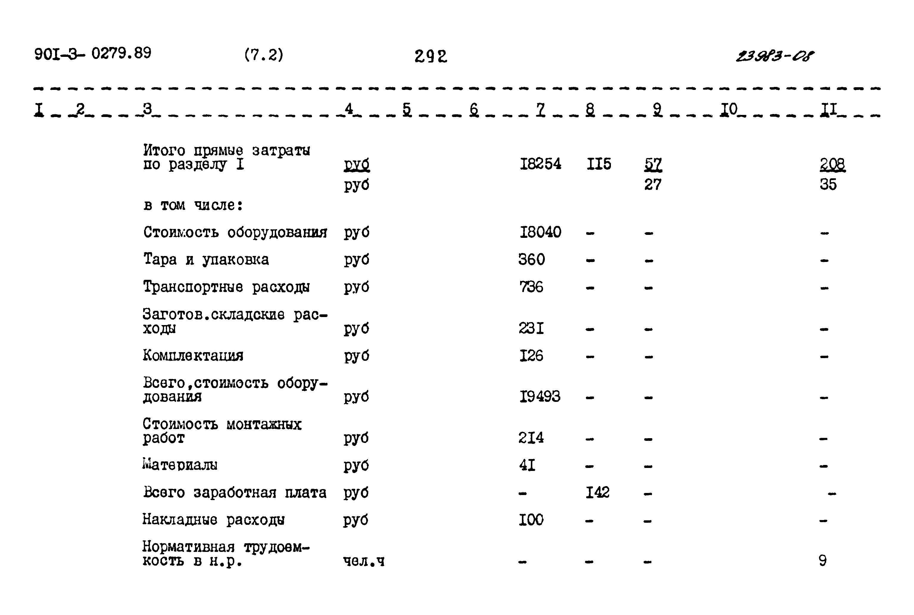 Типовые проектные решения 901-3-0279.89