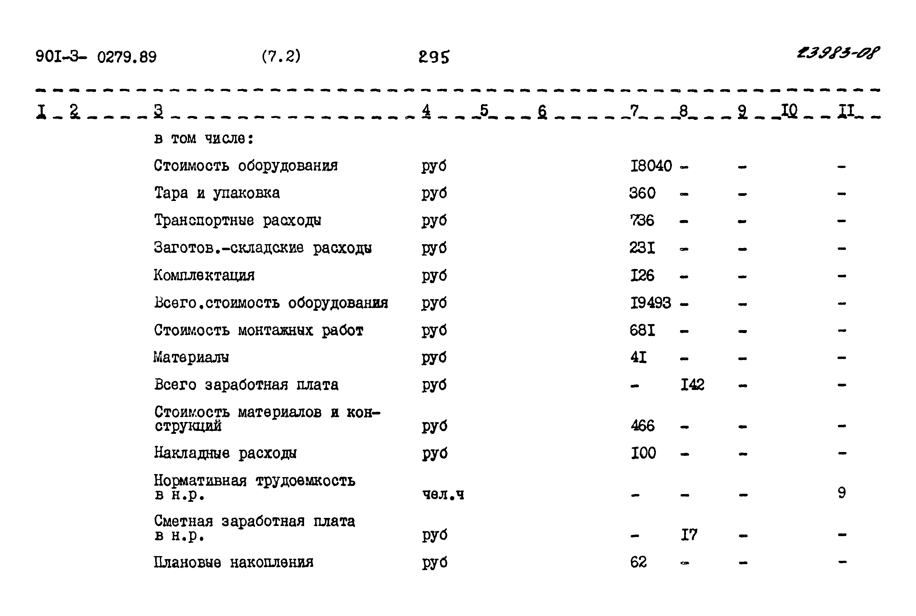 Типовые проектные решения 901-3-0279.89