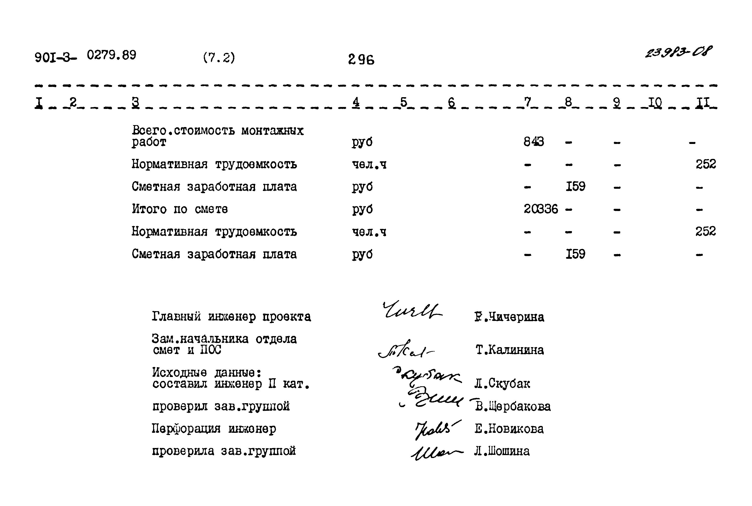Типовые проектные решения 901-3-0279.89