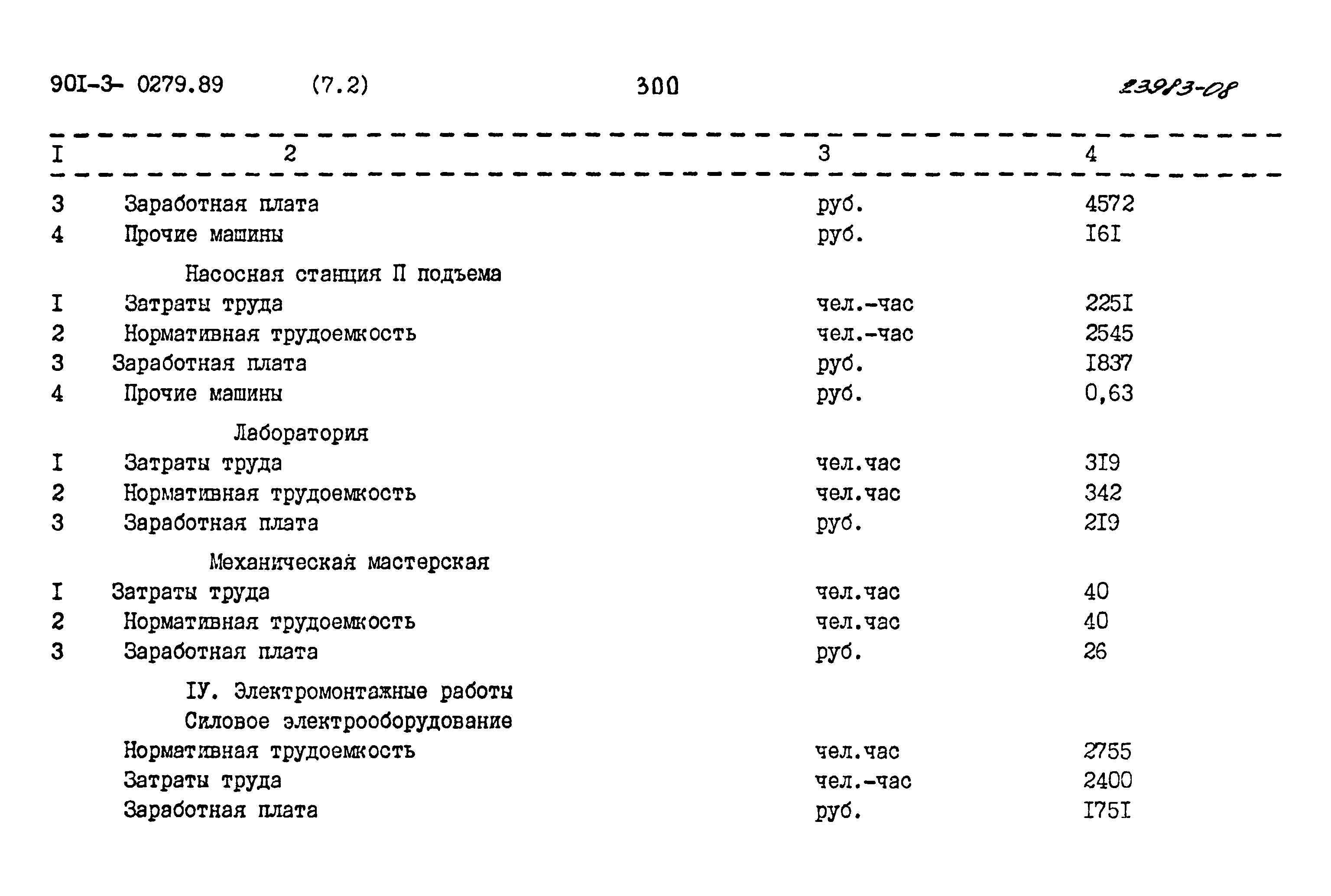 Типовые проектные решения 901-3-0279.89