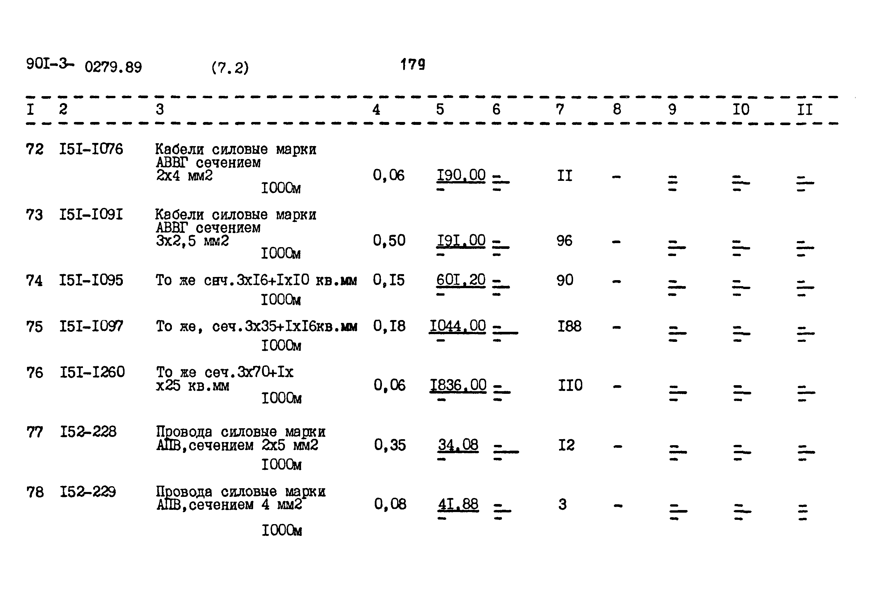 Типовые проектные решения 901-3-0279.89