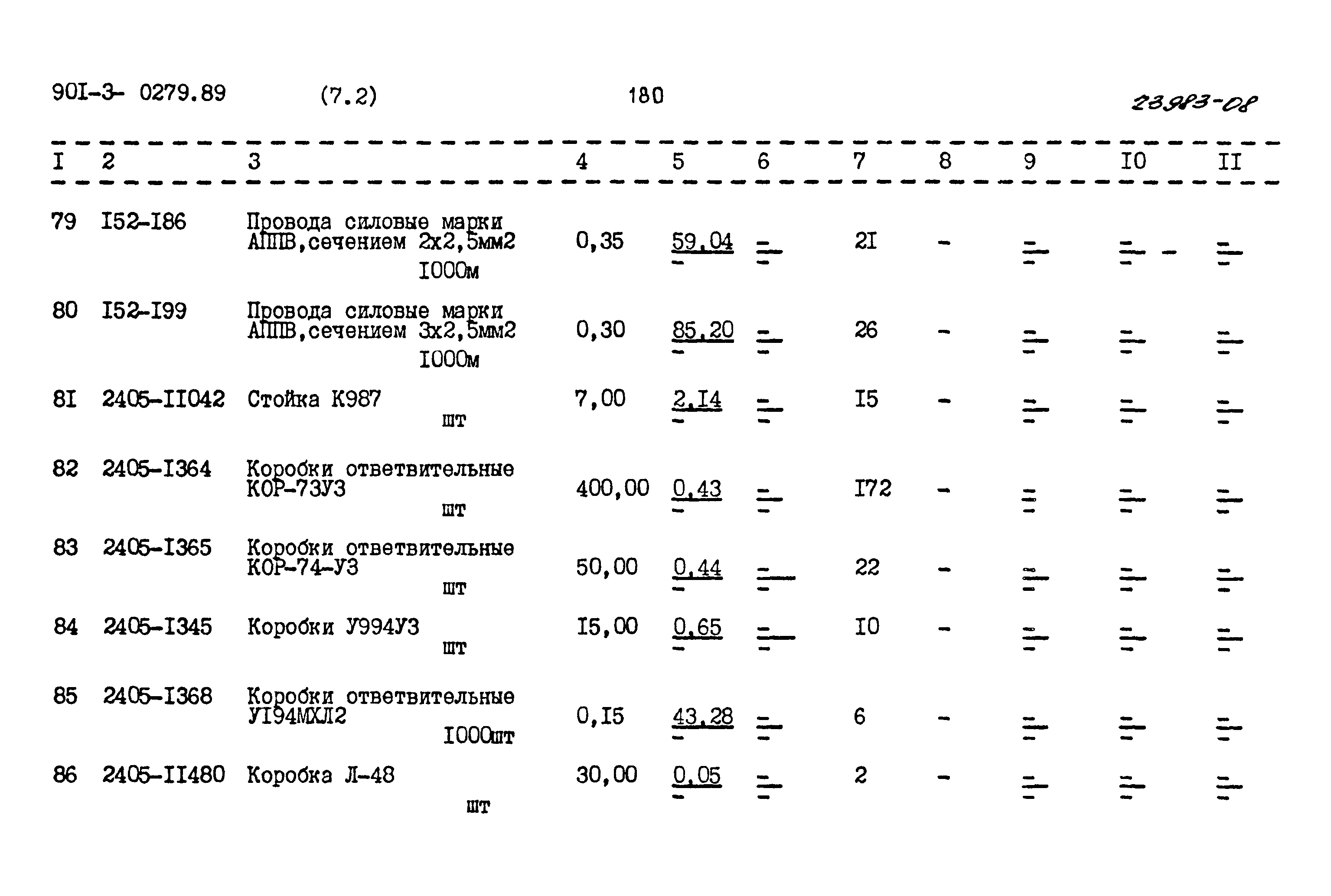 Типовые проектные решения 901-3-0279.89