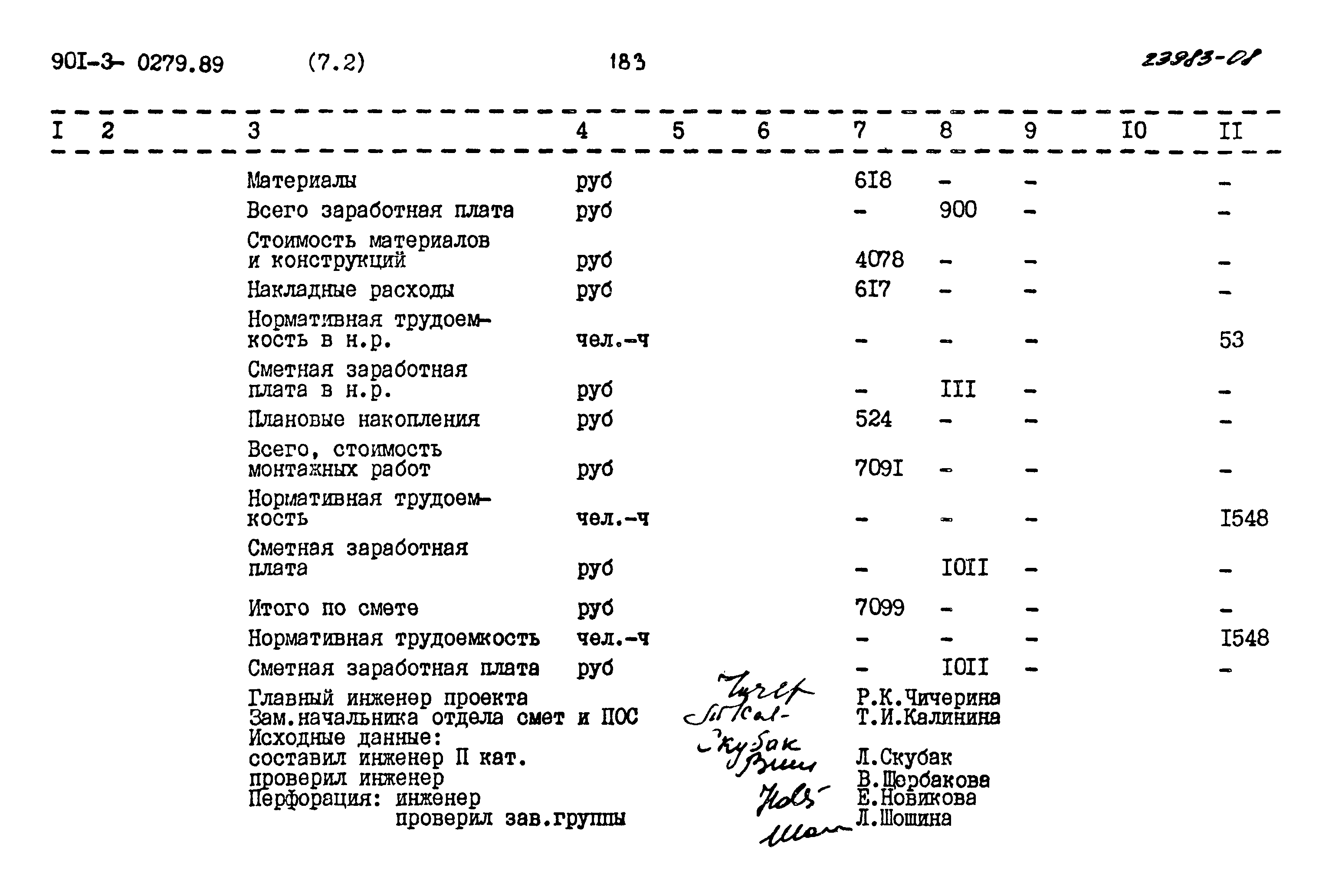 Типовые проектные решения 901-3-0279.89