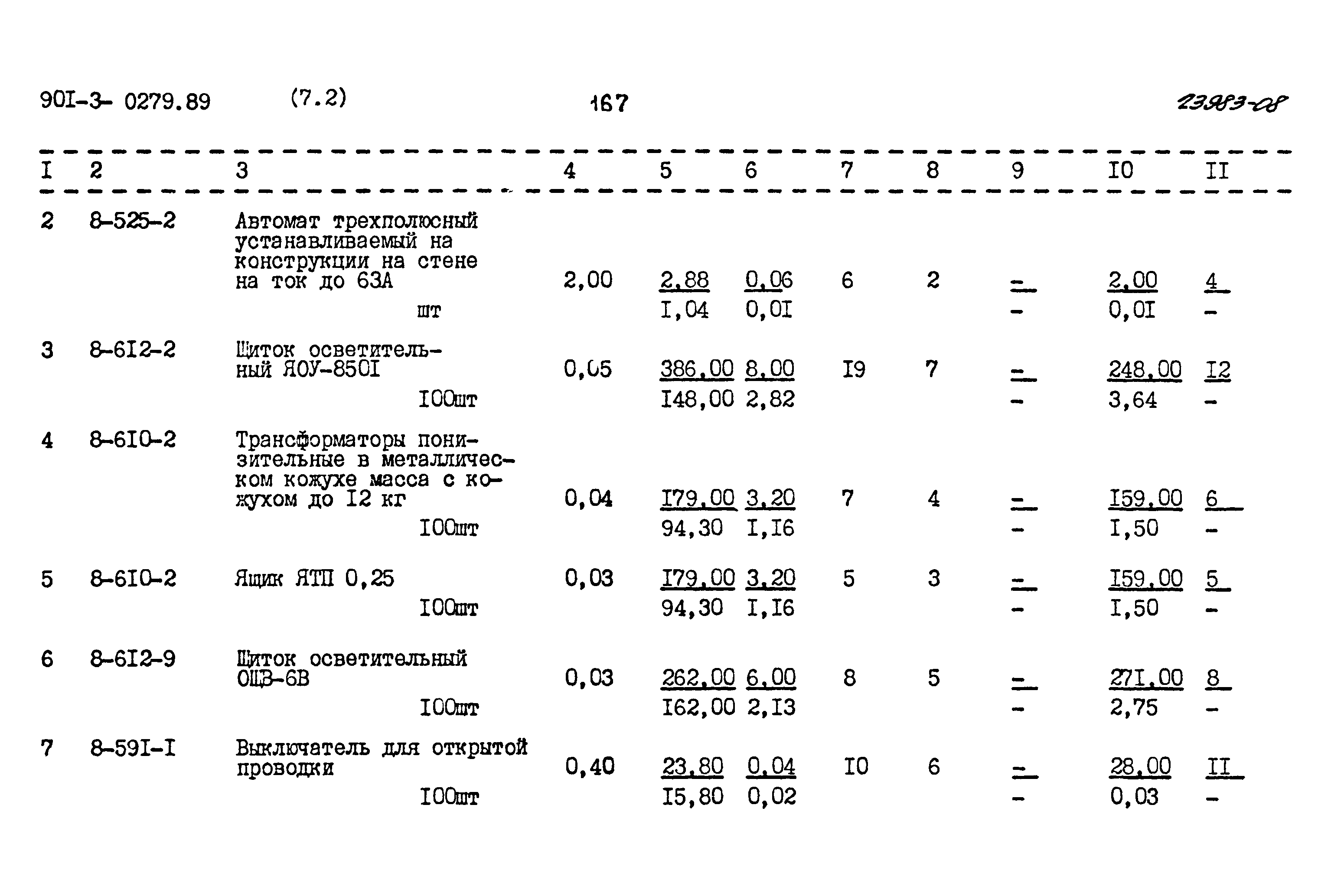 Типовые проектные решения 901-3-0279.89