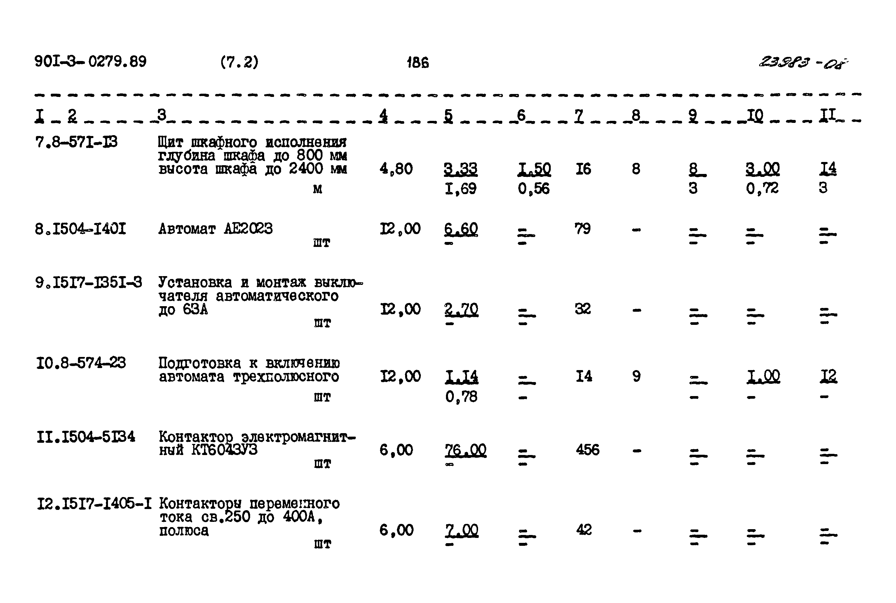 Типовые проектные решения 901-3-0279.89