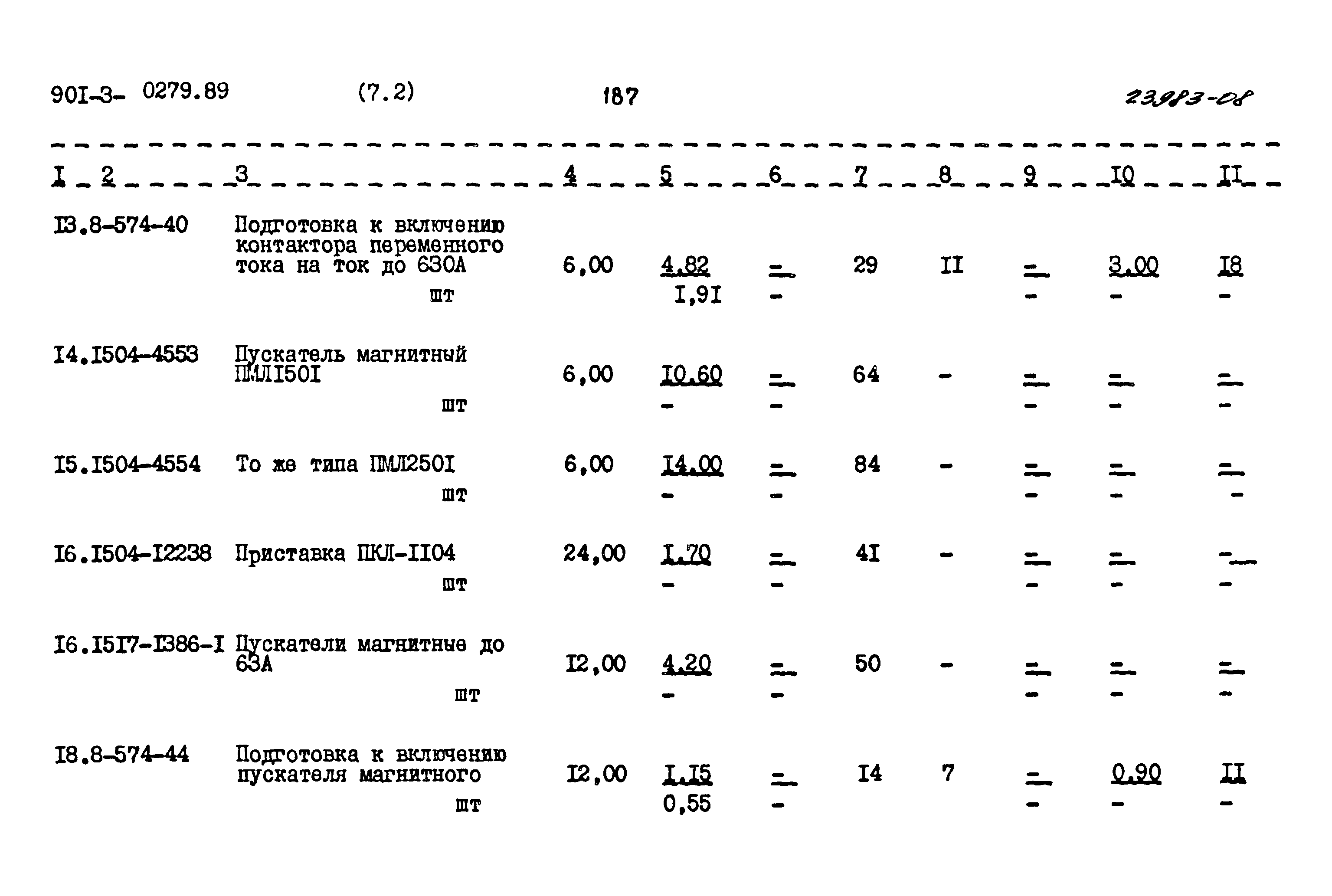Типовые проектные решения 901-3-0279.89