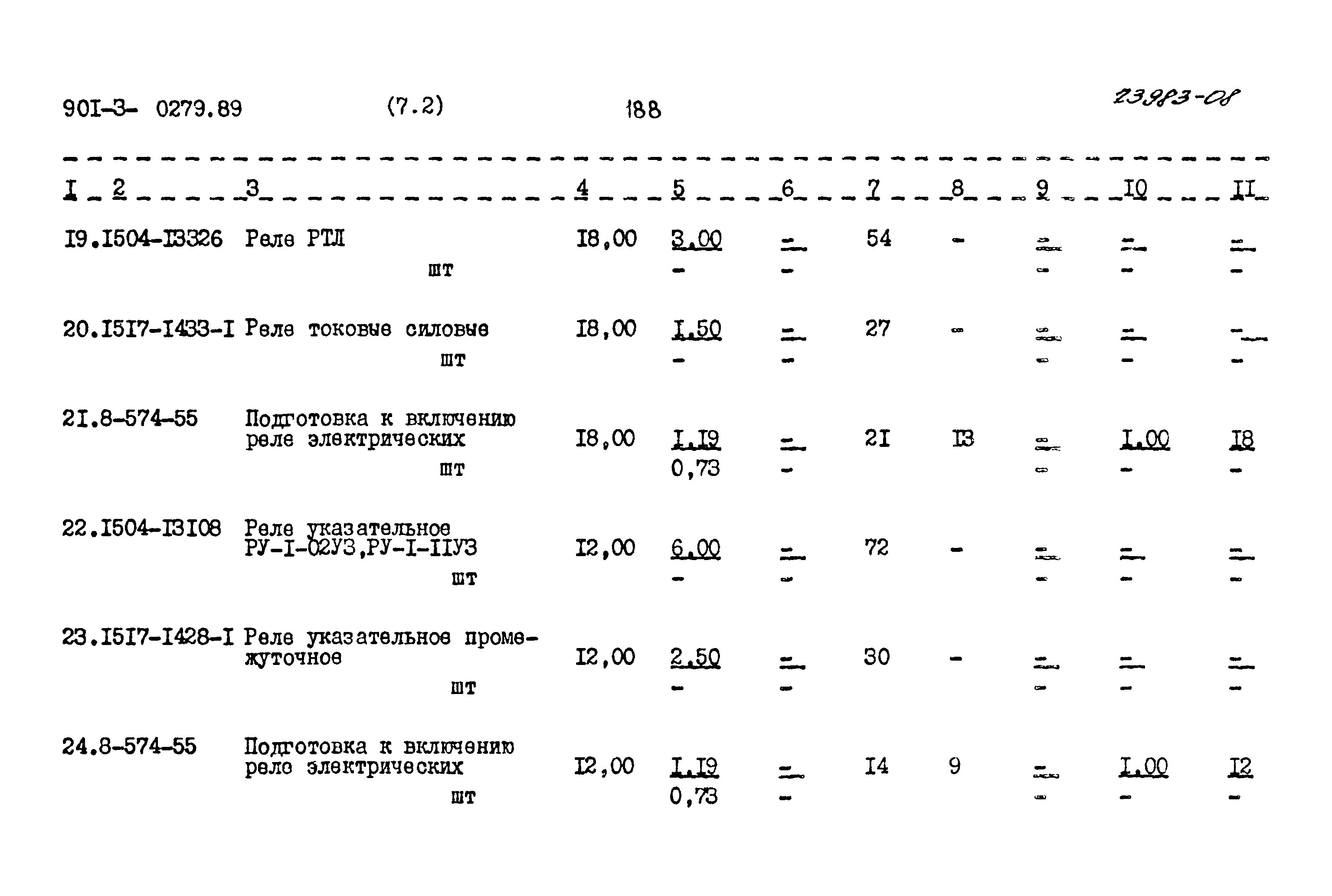 Типовые проектные решения 901-3-0279.89
