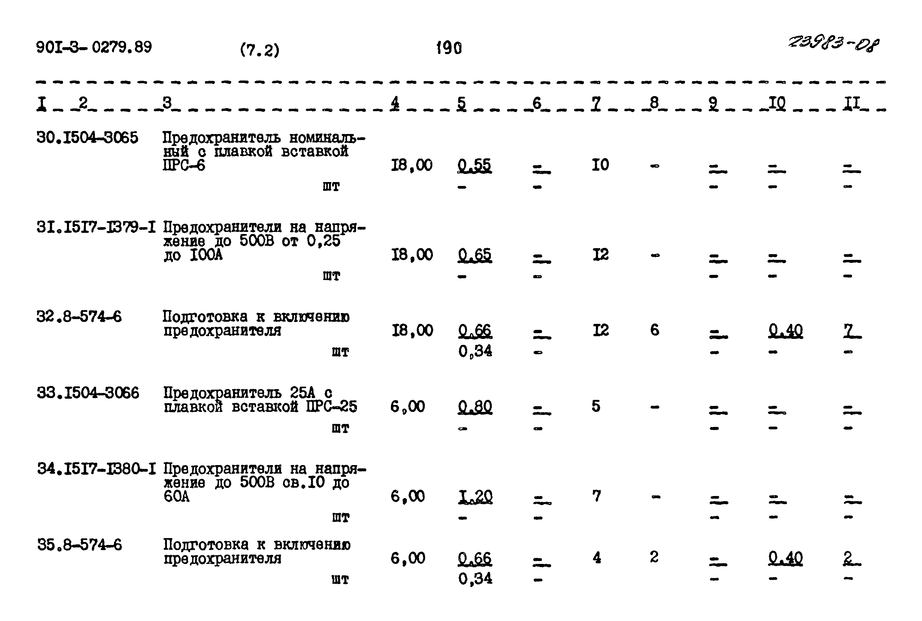 Типовые проектные решения 901-3-0279.89
