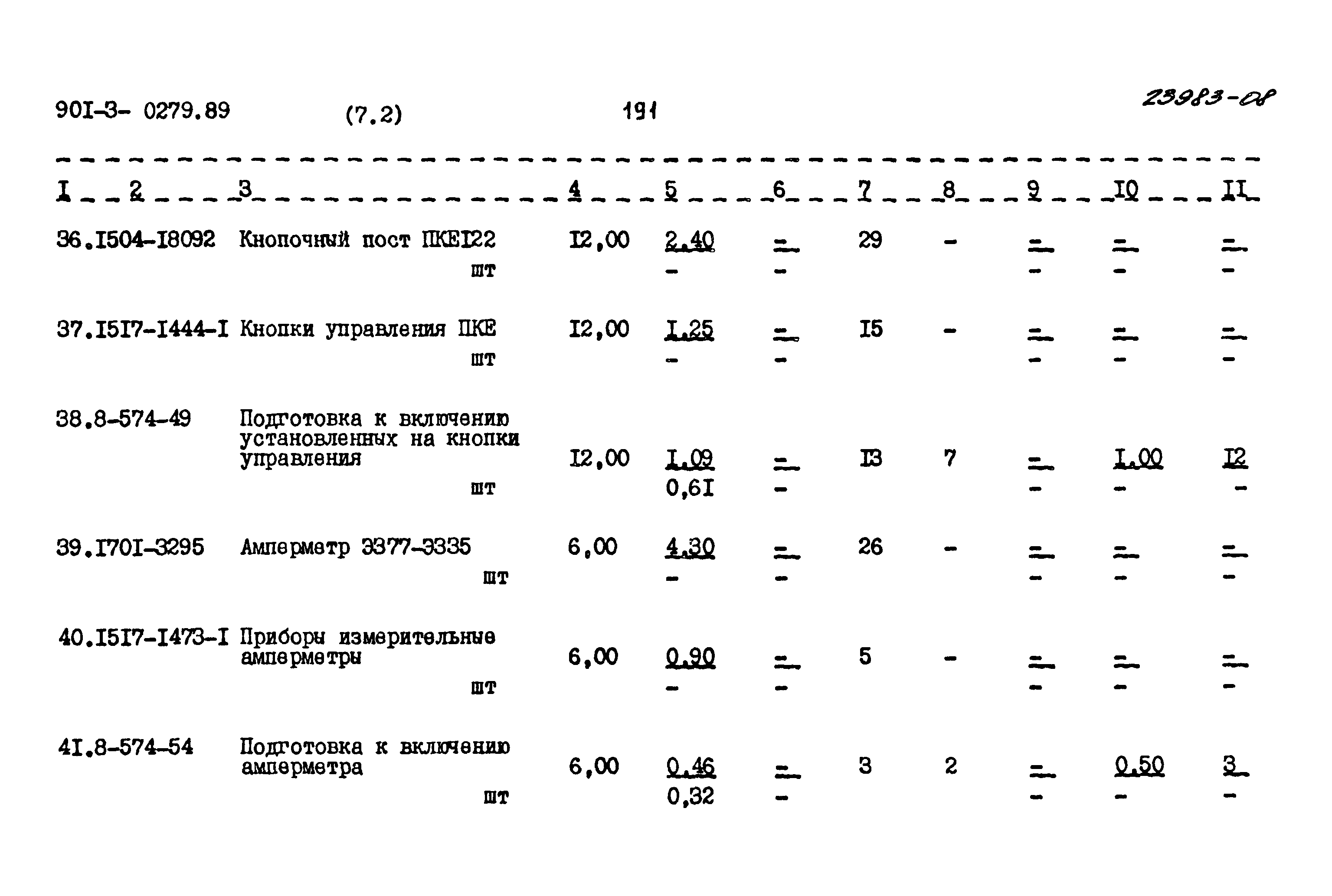 Типовые проектные решения 901-3-0279.89