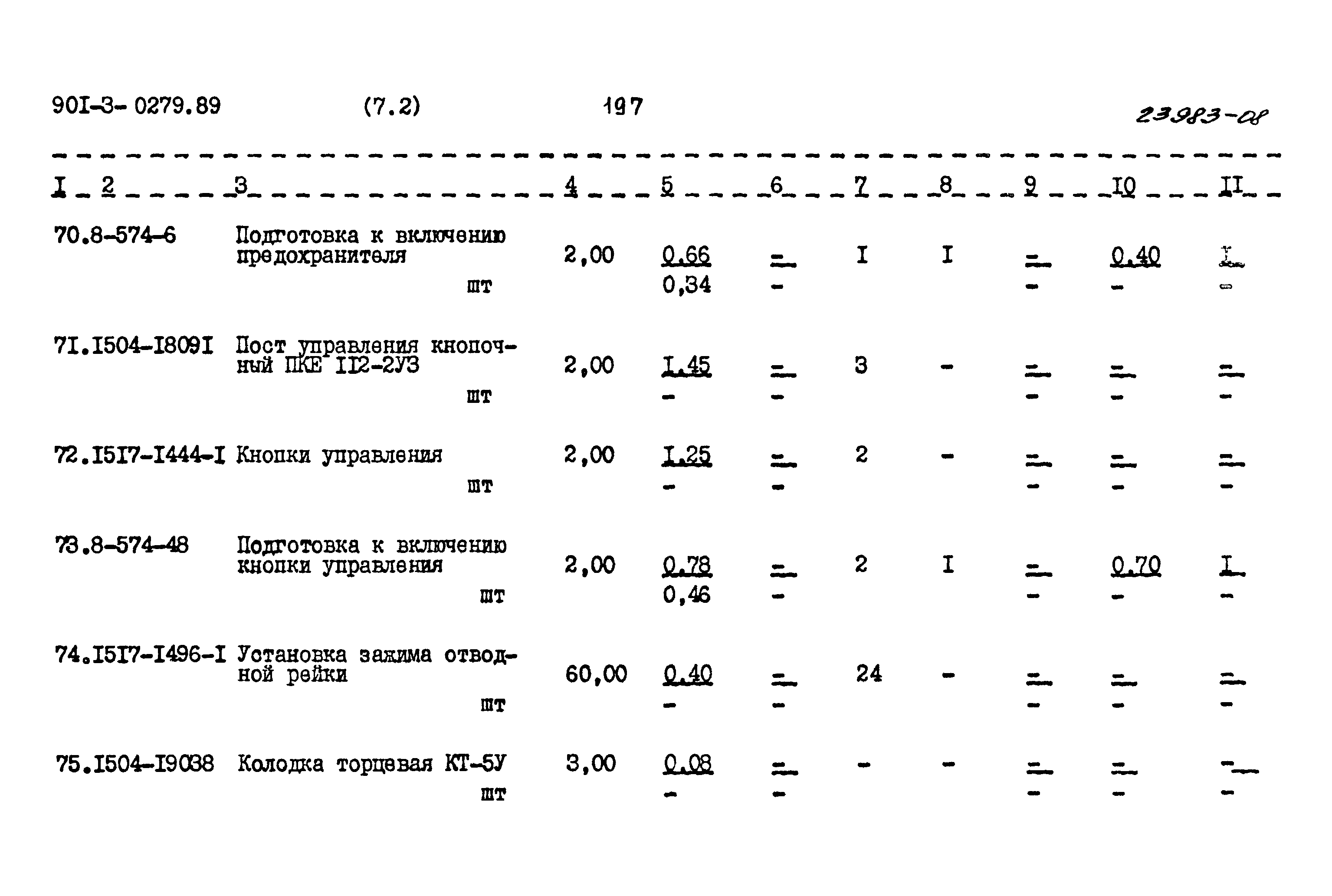 Типовые проектные решения 901-3-0279.89