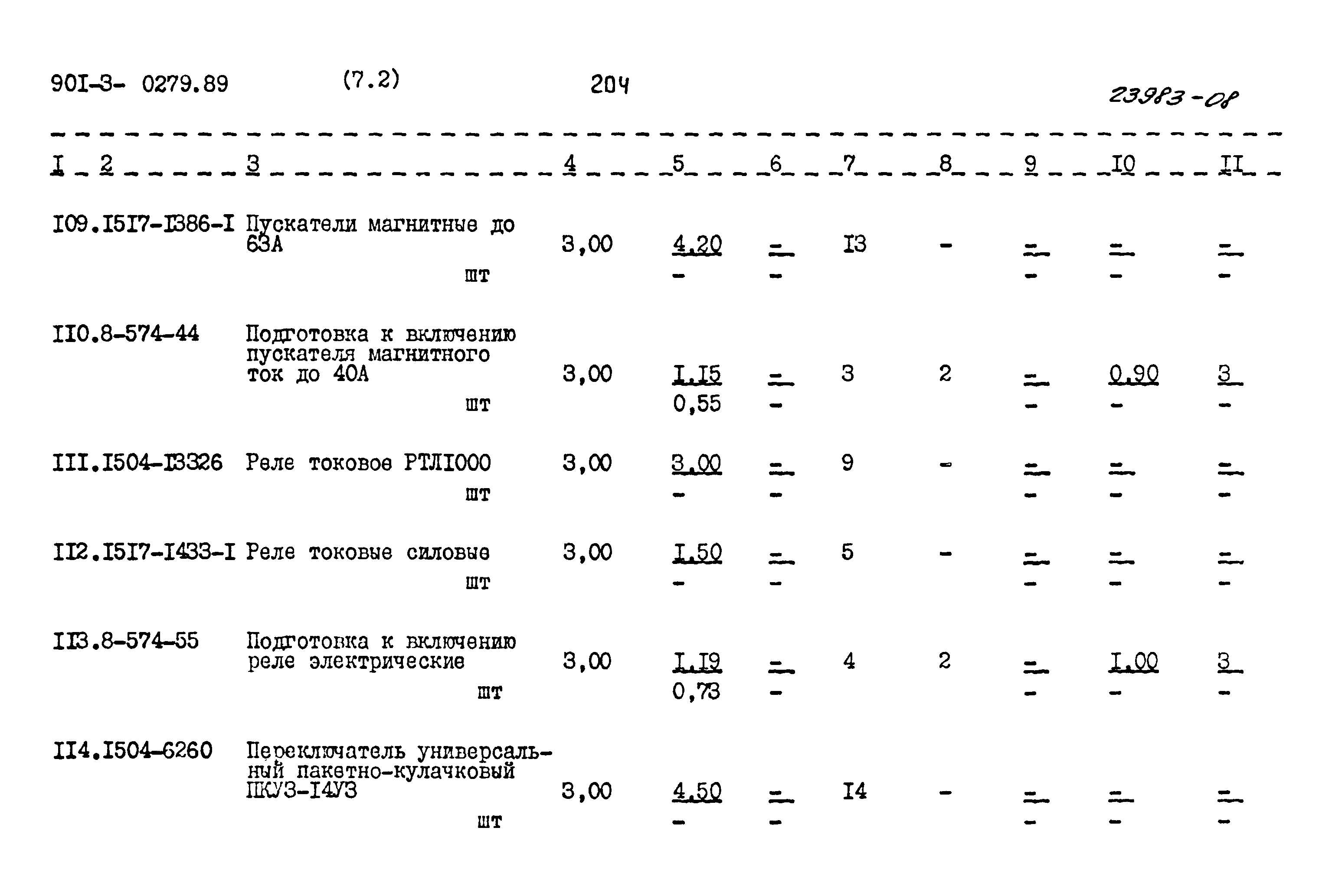 Типовые проектные решения 901-3-0279.89