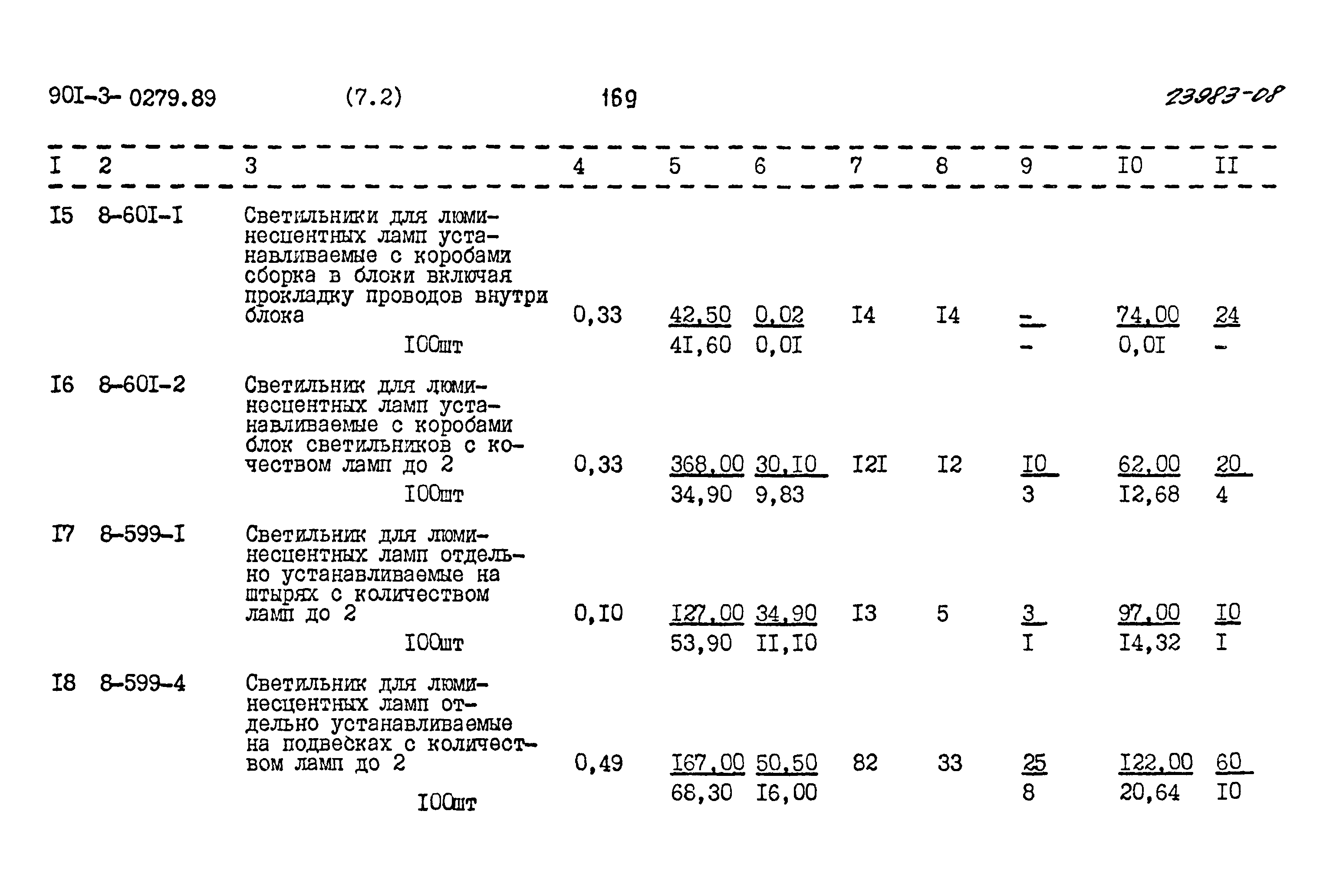 Типовые проектные решения 901-3-0279.89