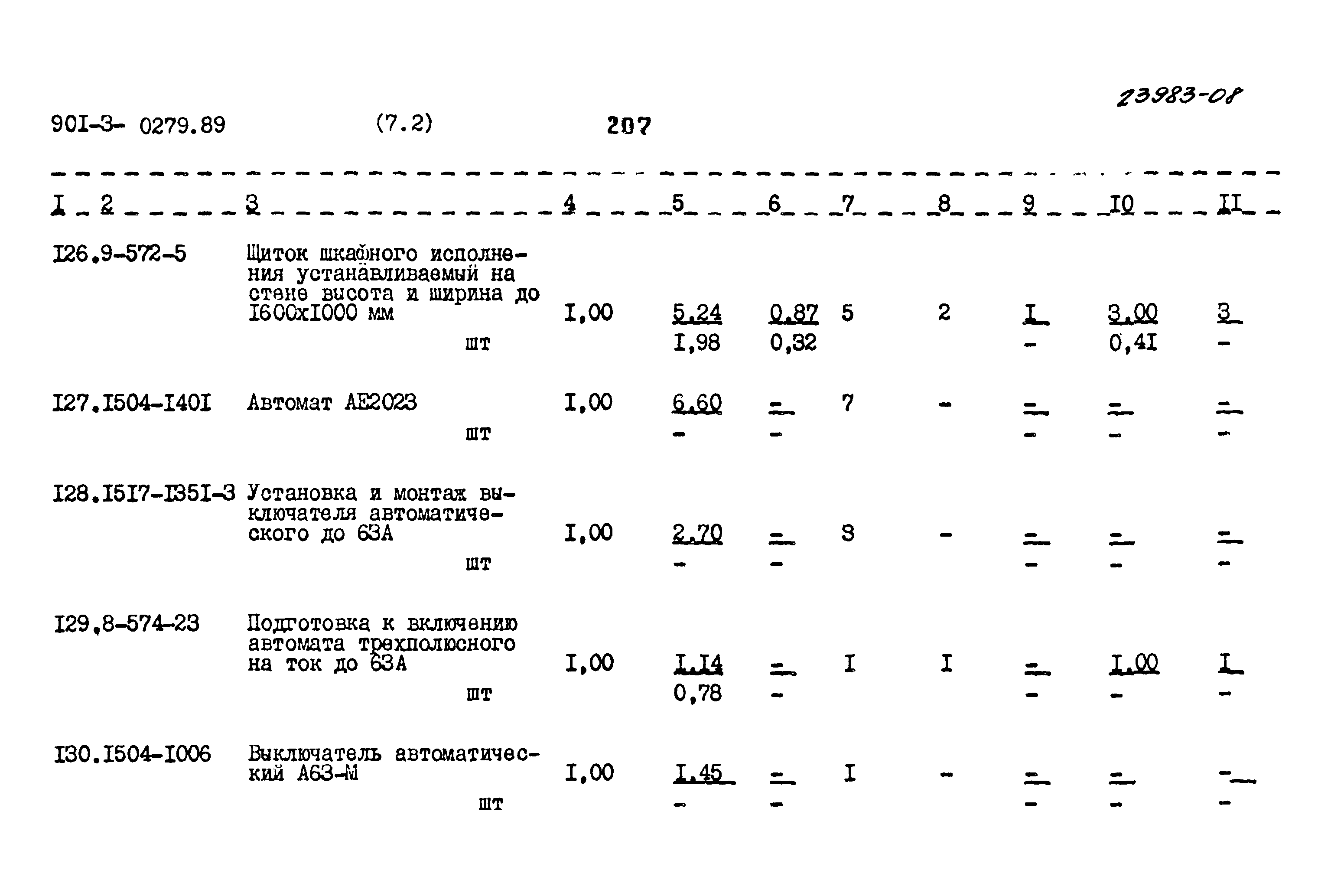 Типовые проектные решения 901-3-0279.89