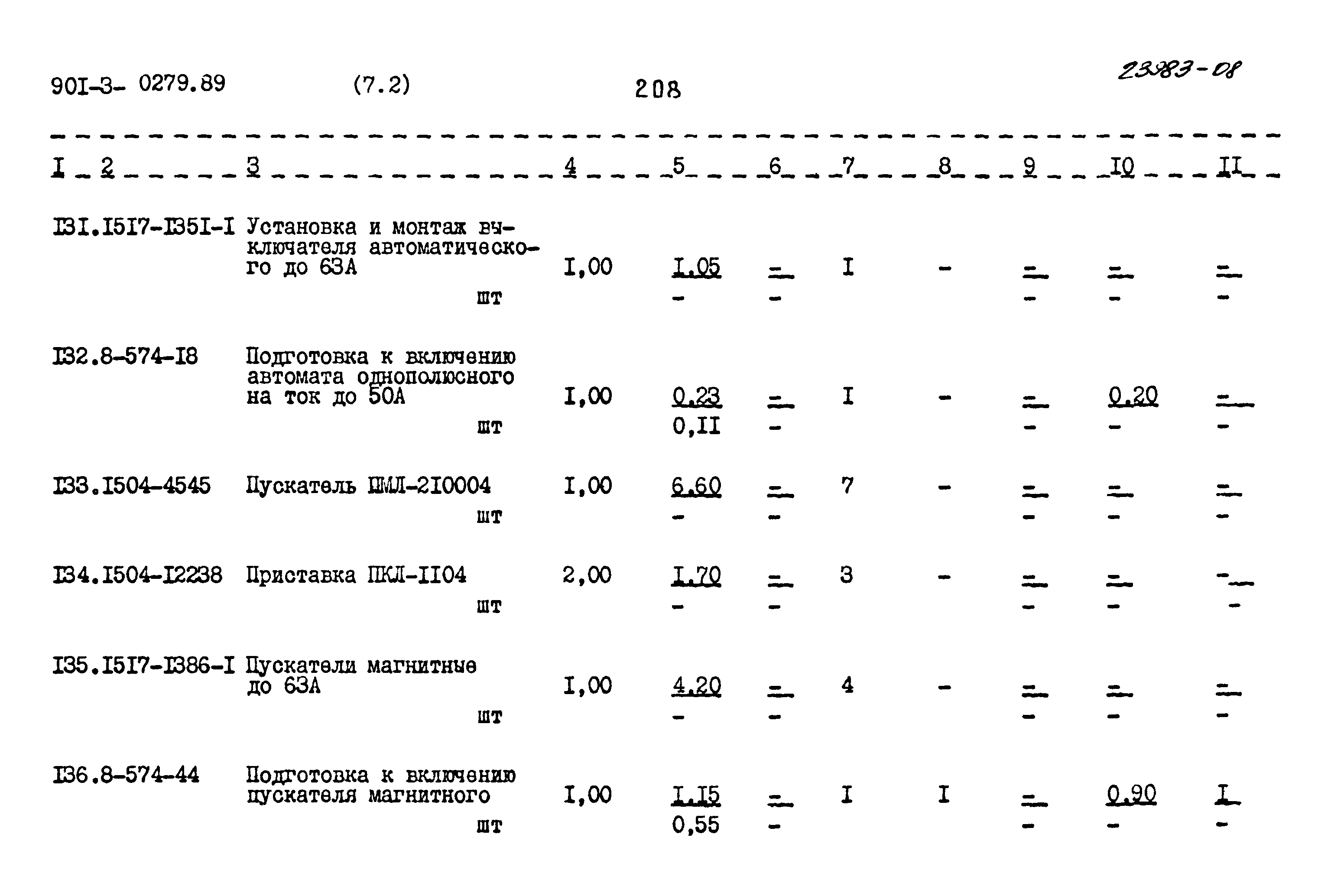 Типовые проектные решения 901-3-0279.89