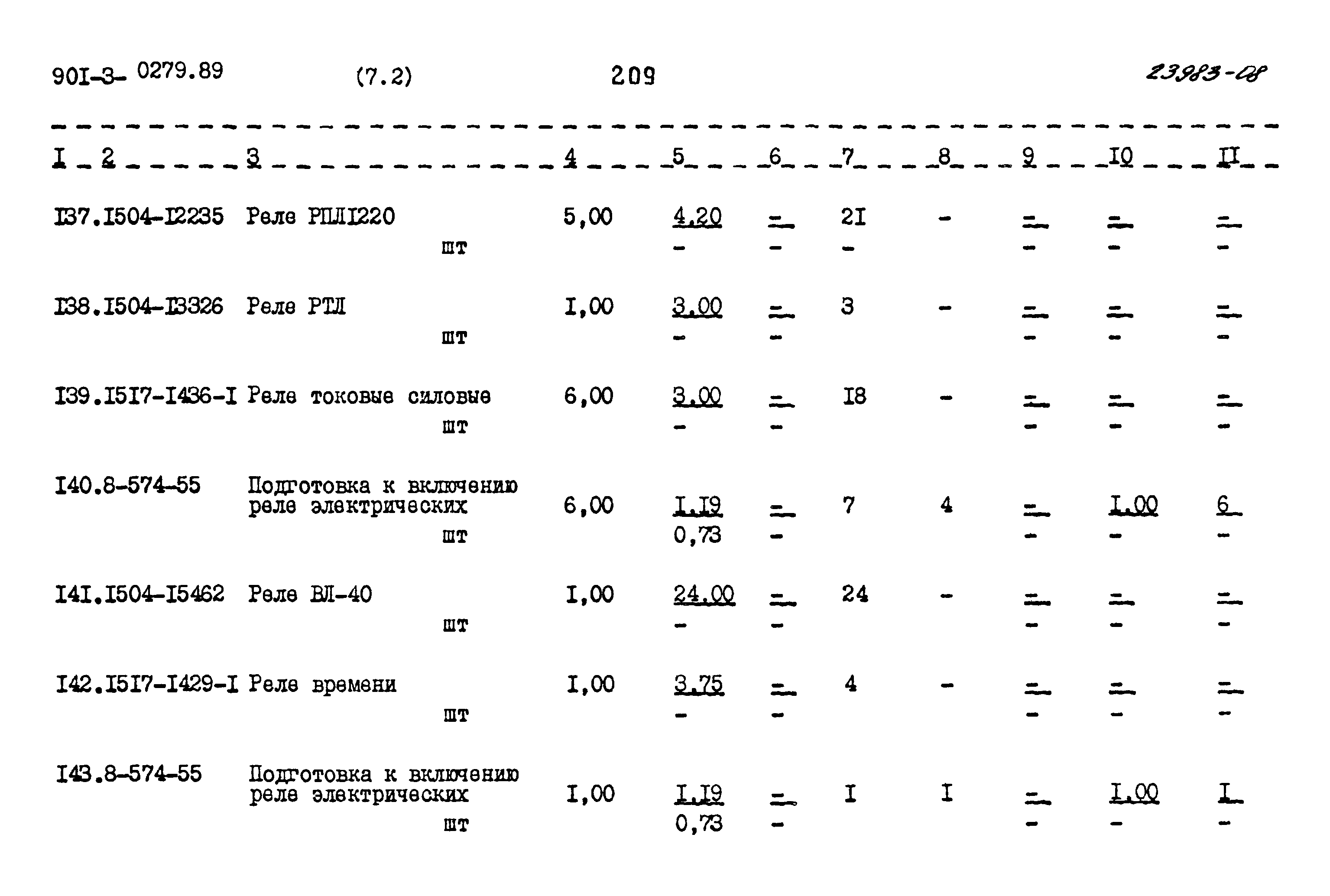 Типовые проектные решения 901-3-0279.89