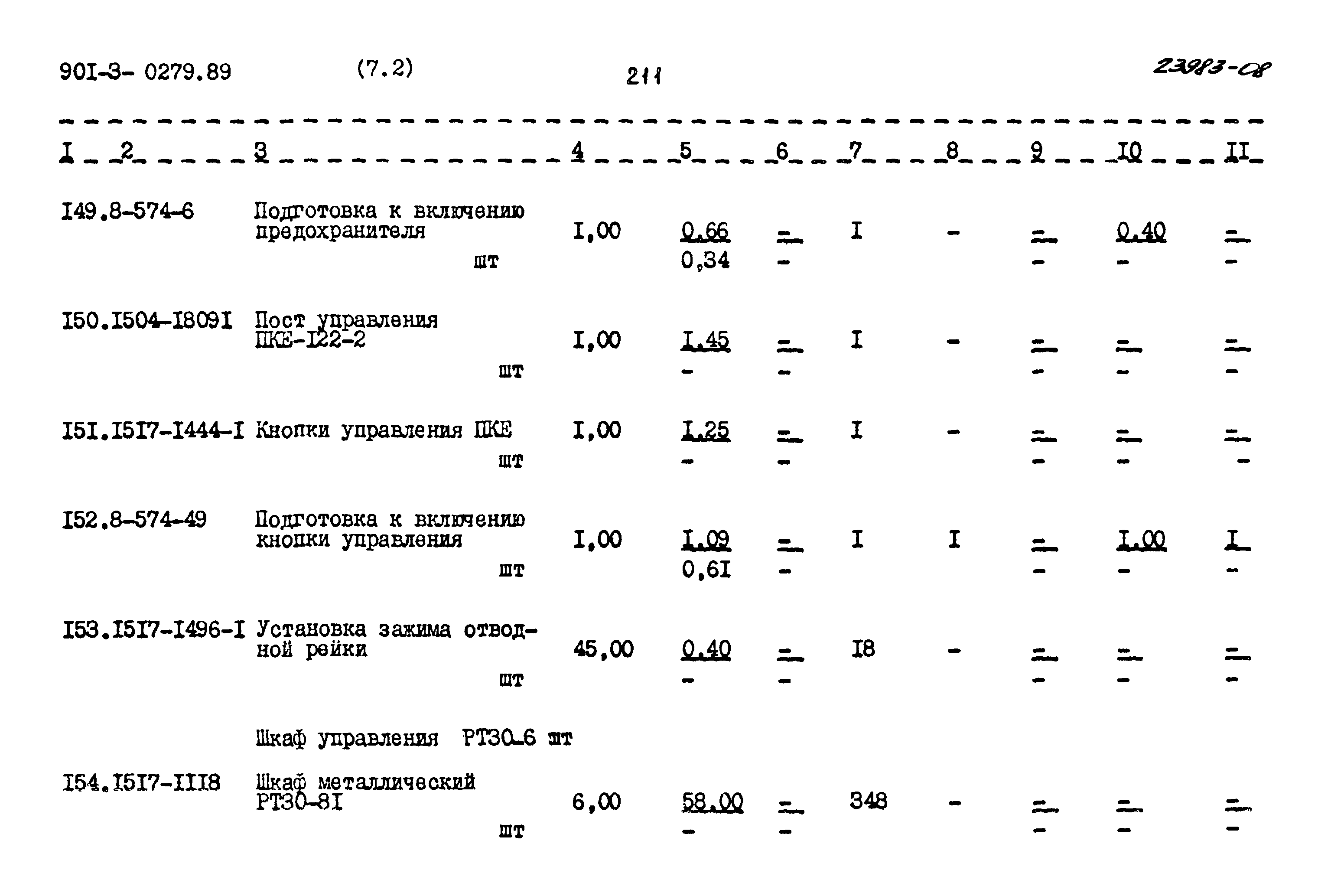 Типовые проектные решения 901-3-0279.89