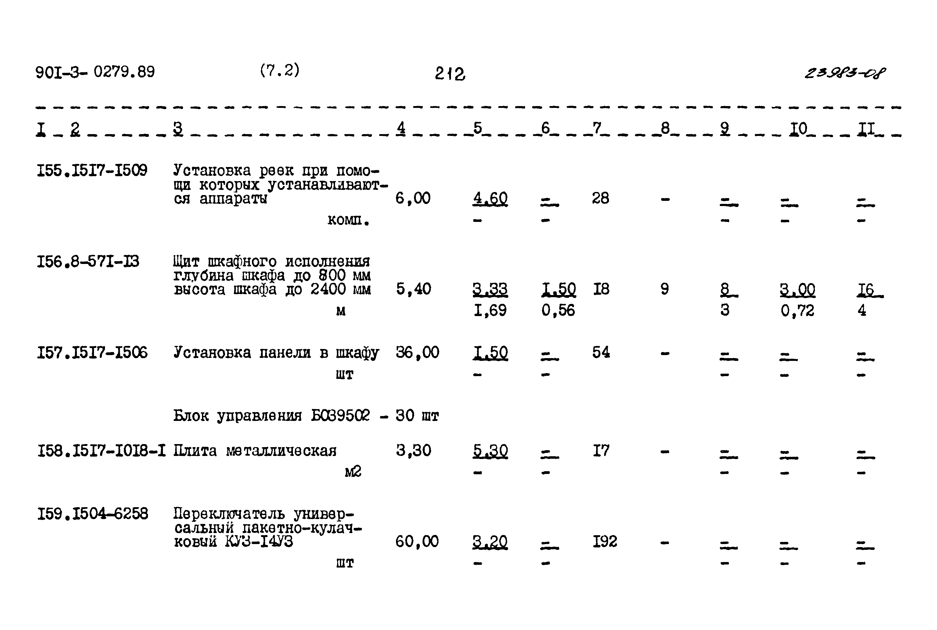 Типовые проектные решения 901-3-0279.89
