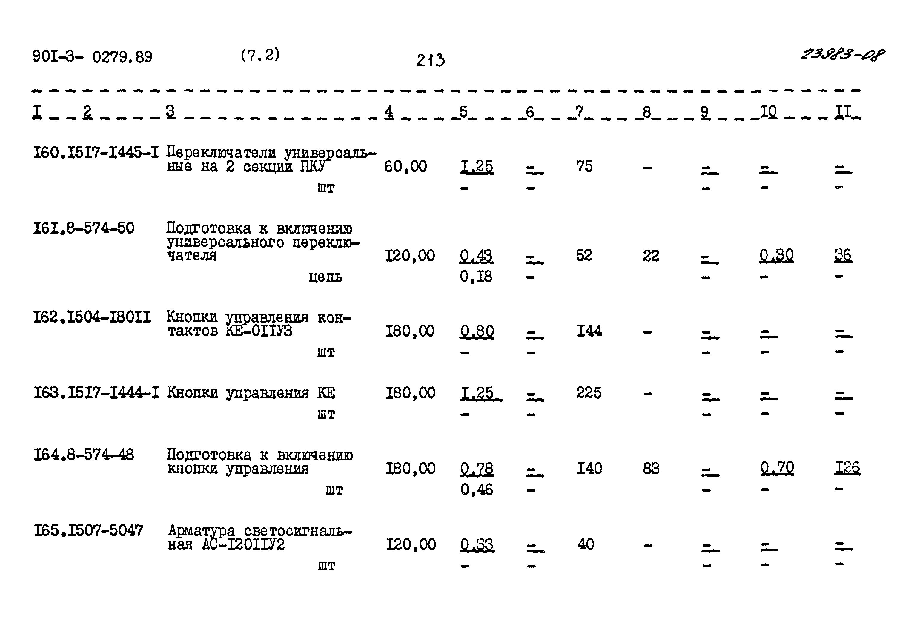 Типовые проектные решения 901-3-0279.89
