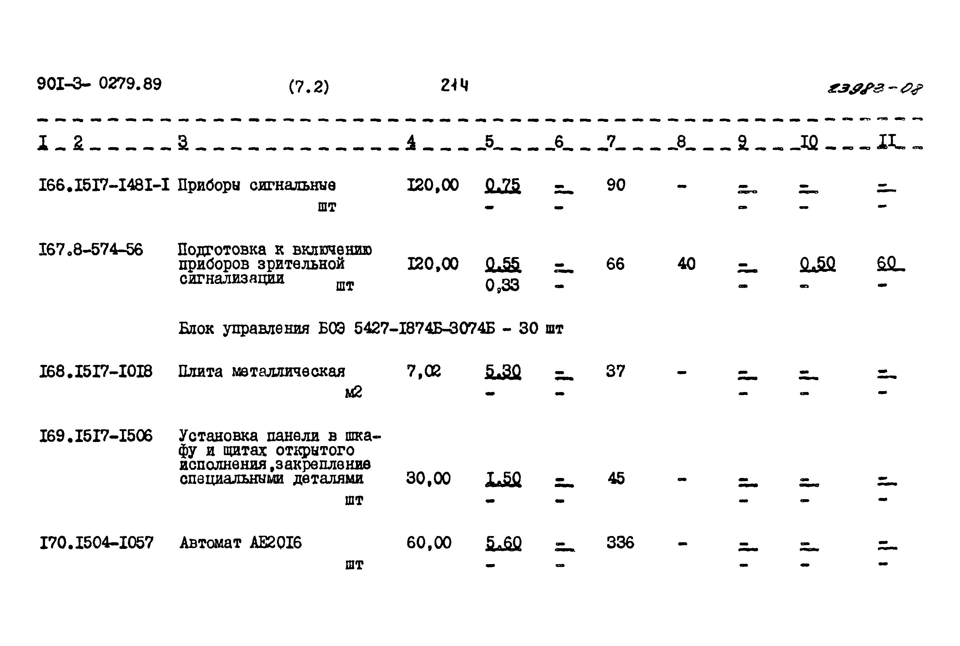 Типовые проектные решения 901-3-0279.89