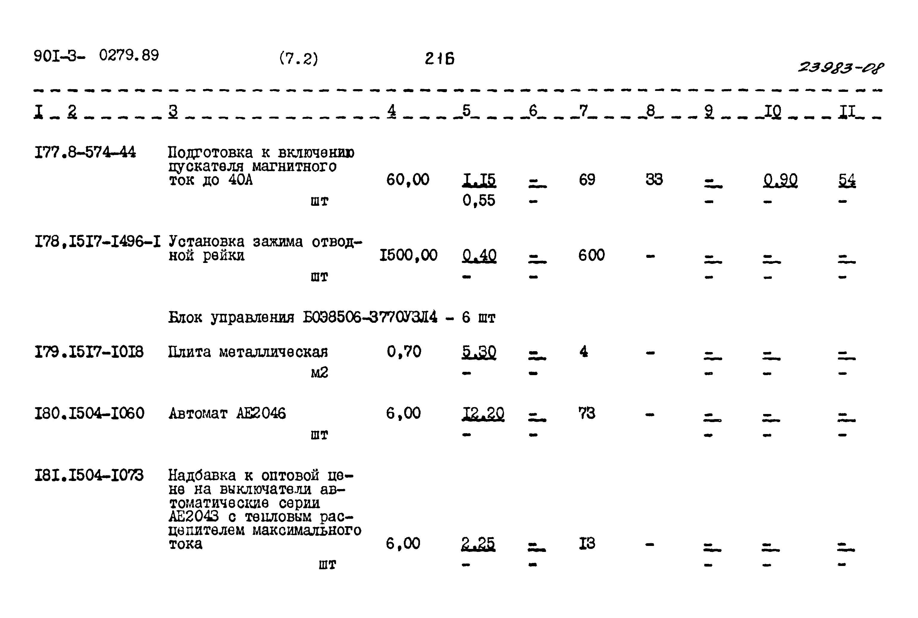 Типовые проектные решения 901-3-0279.89