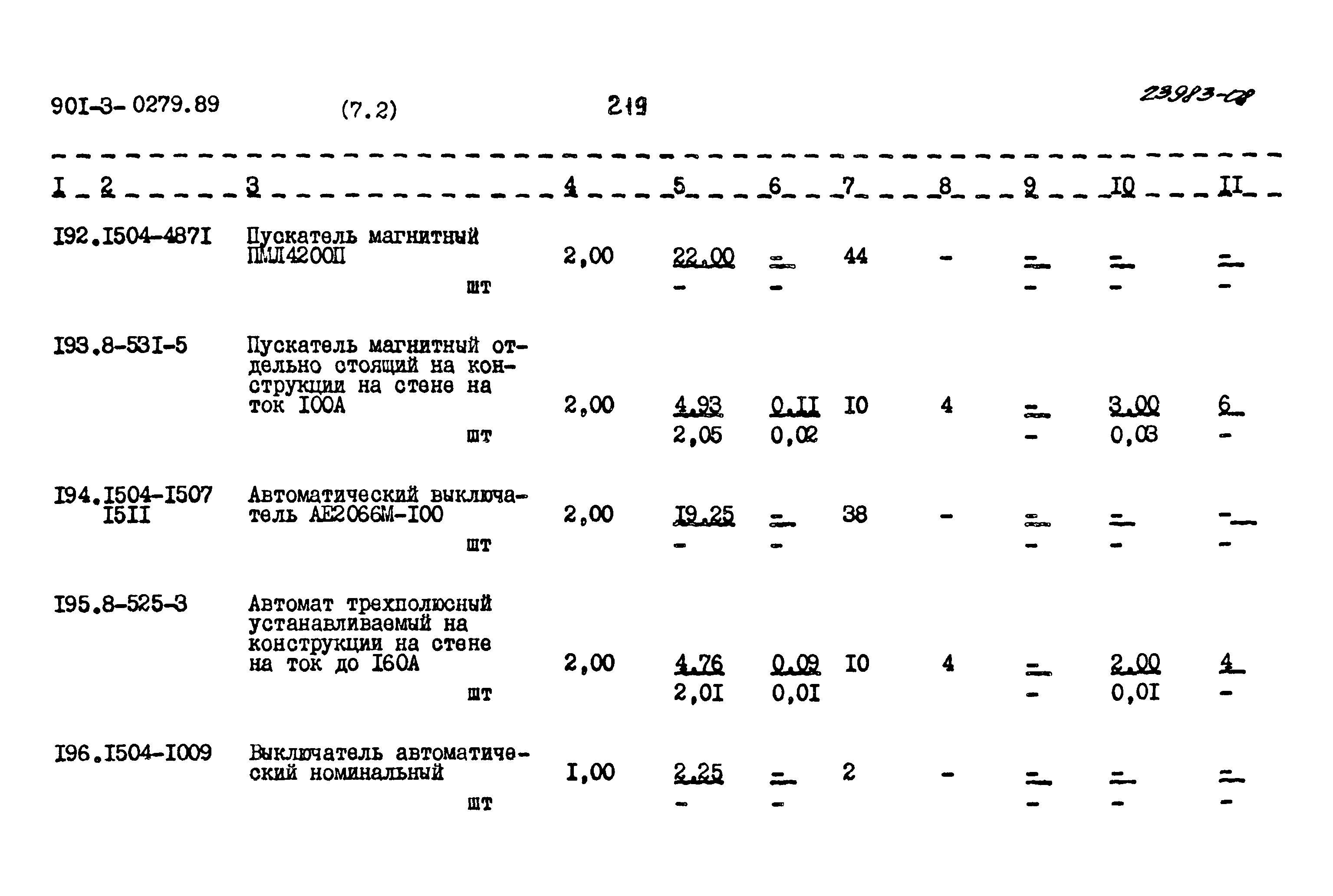 Типовые проектные решения 901-3-0279.89