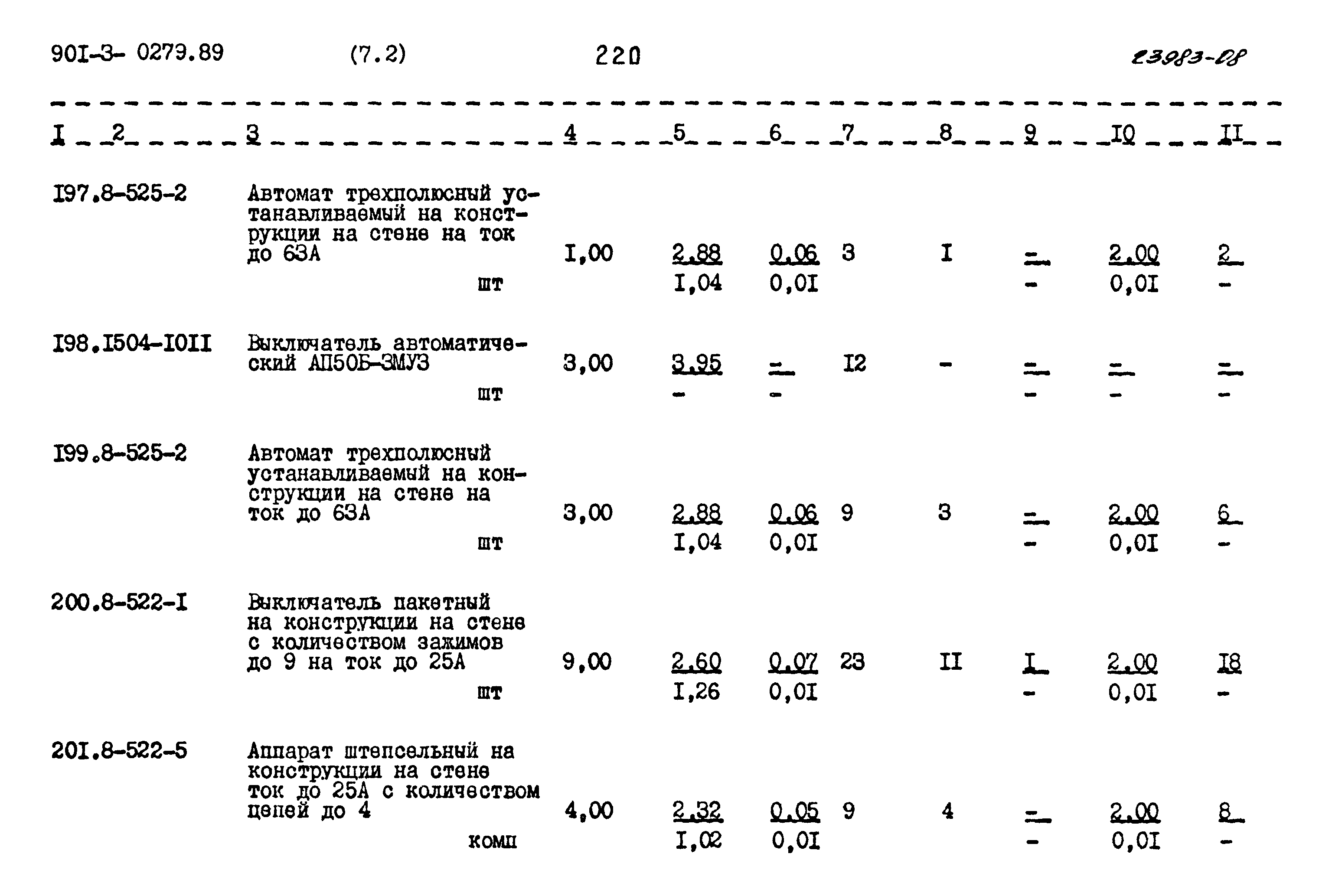 Типовые проектные решения 901-3-0279.89