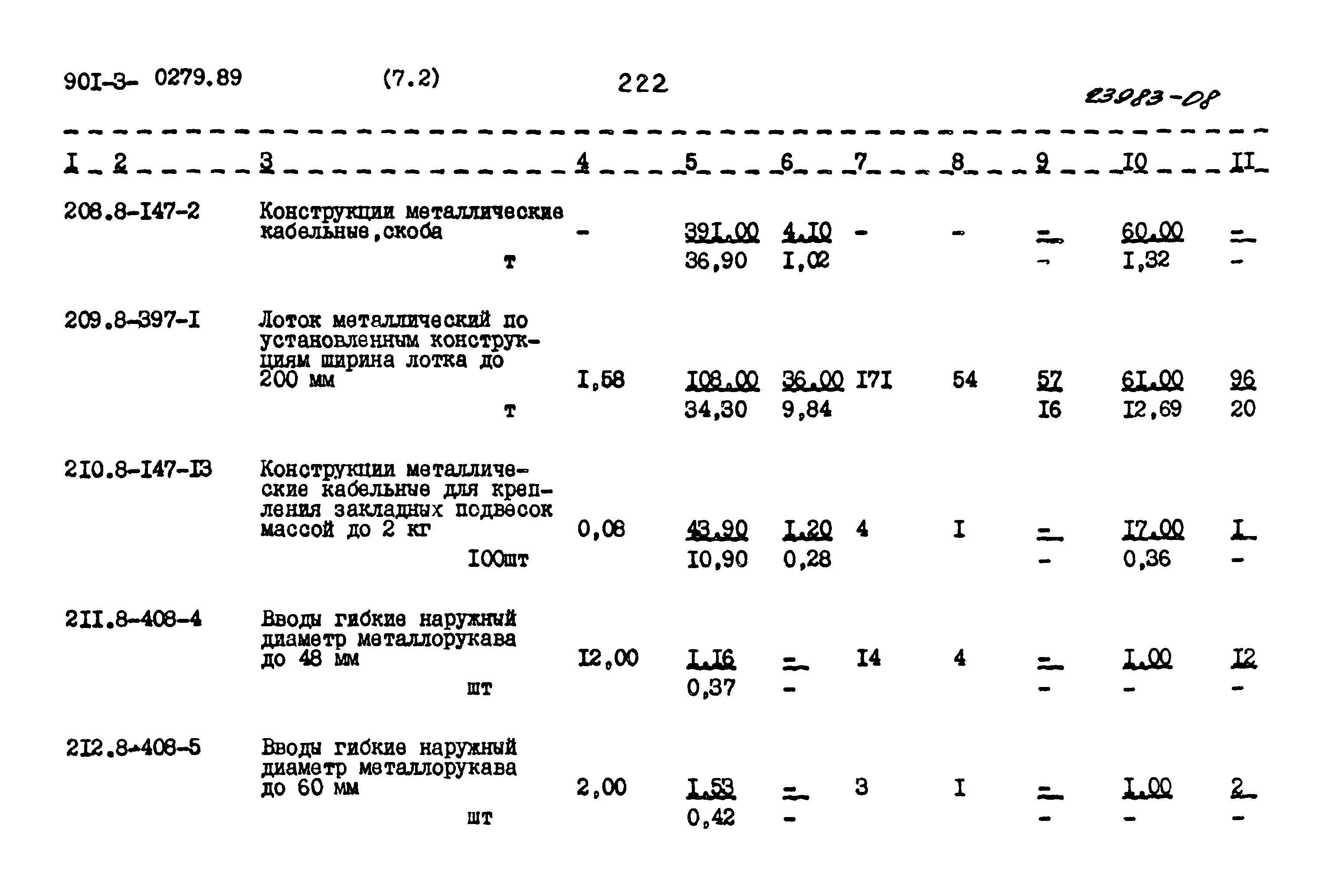 Типовые проектные решения 901-3-0279.89