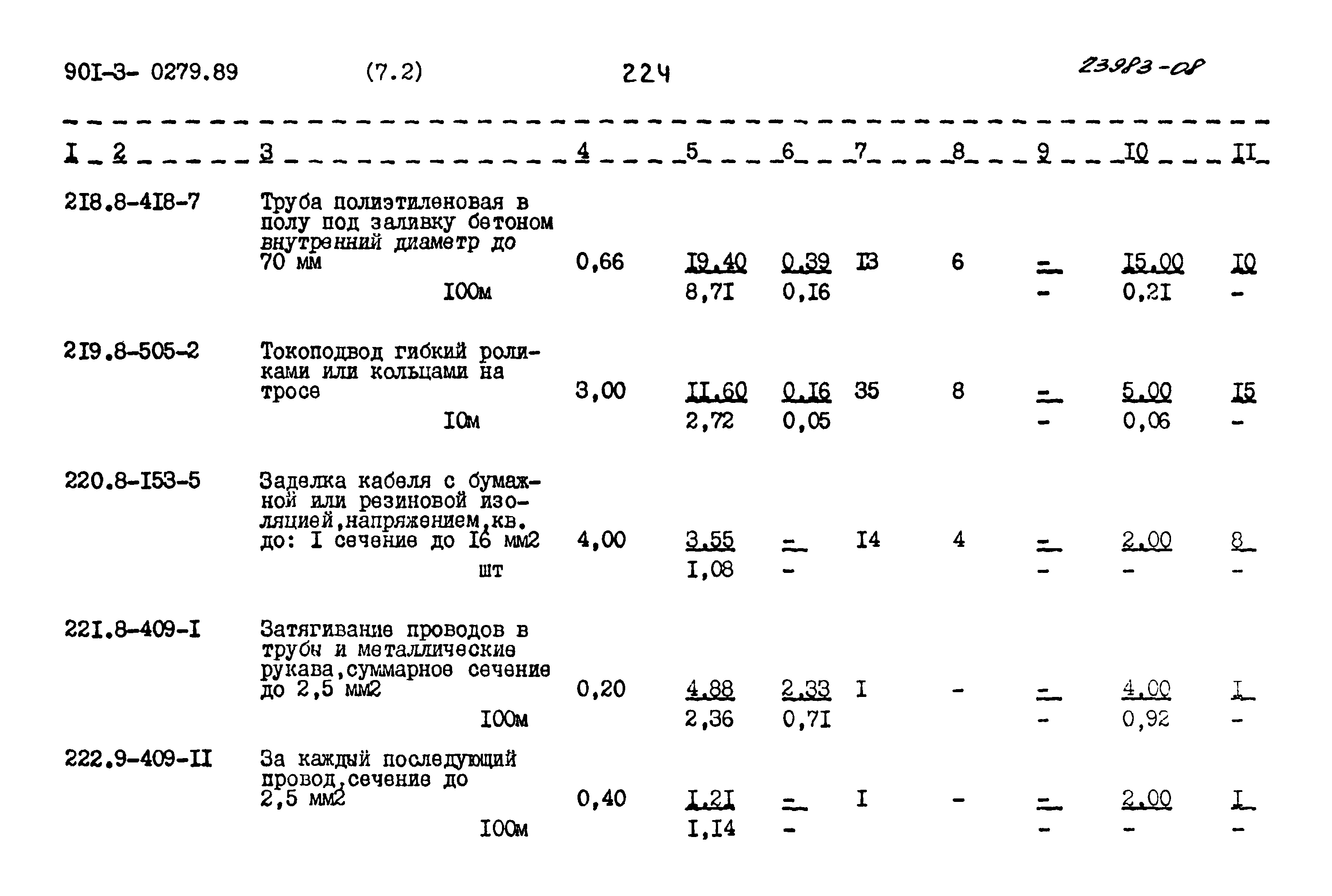 Типовые проектные решения 901-3-0279.89