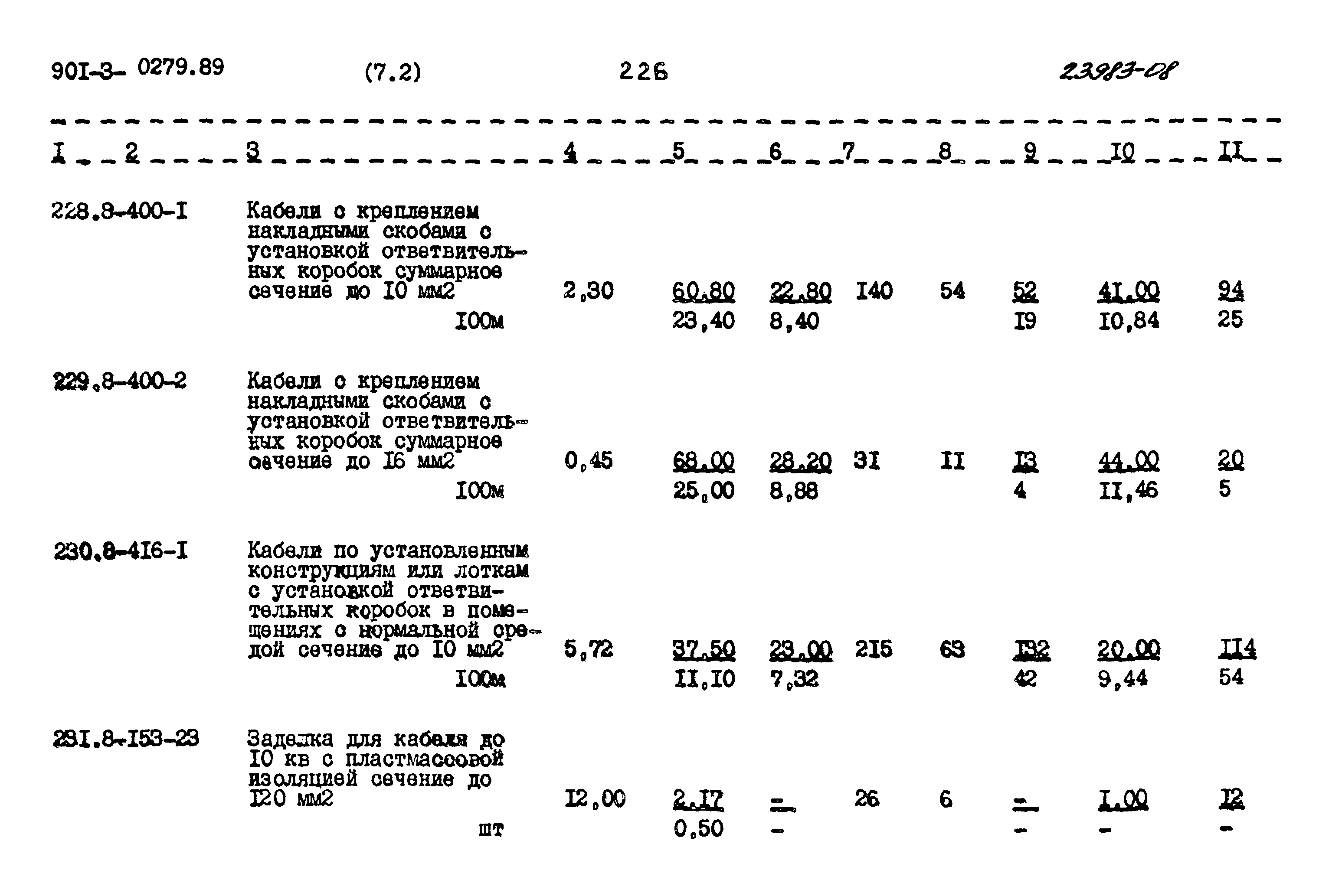 Типовые проектные решения 901-3-0279.89