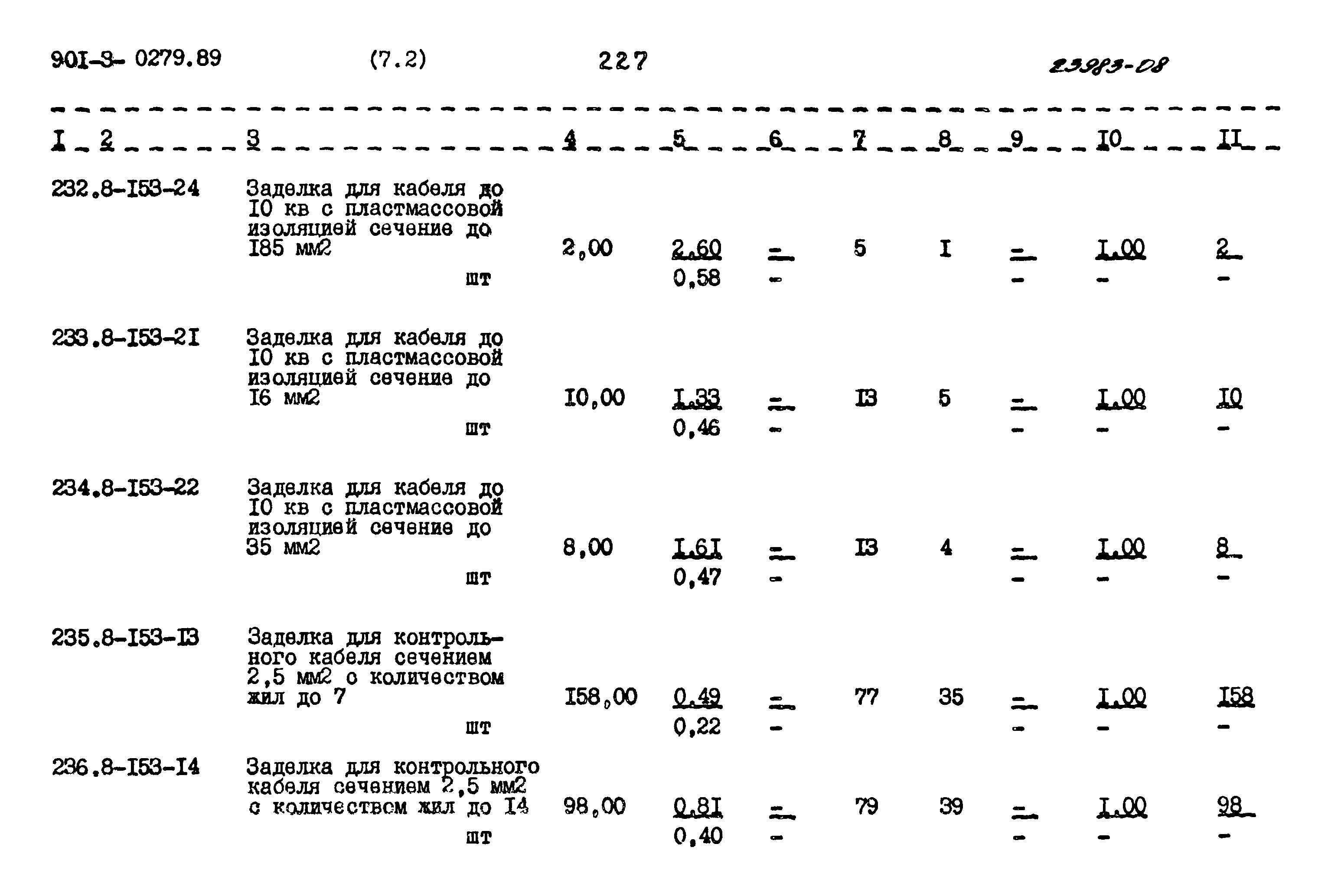 Типовые проектные решения 901-3-0279.89