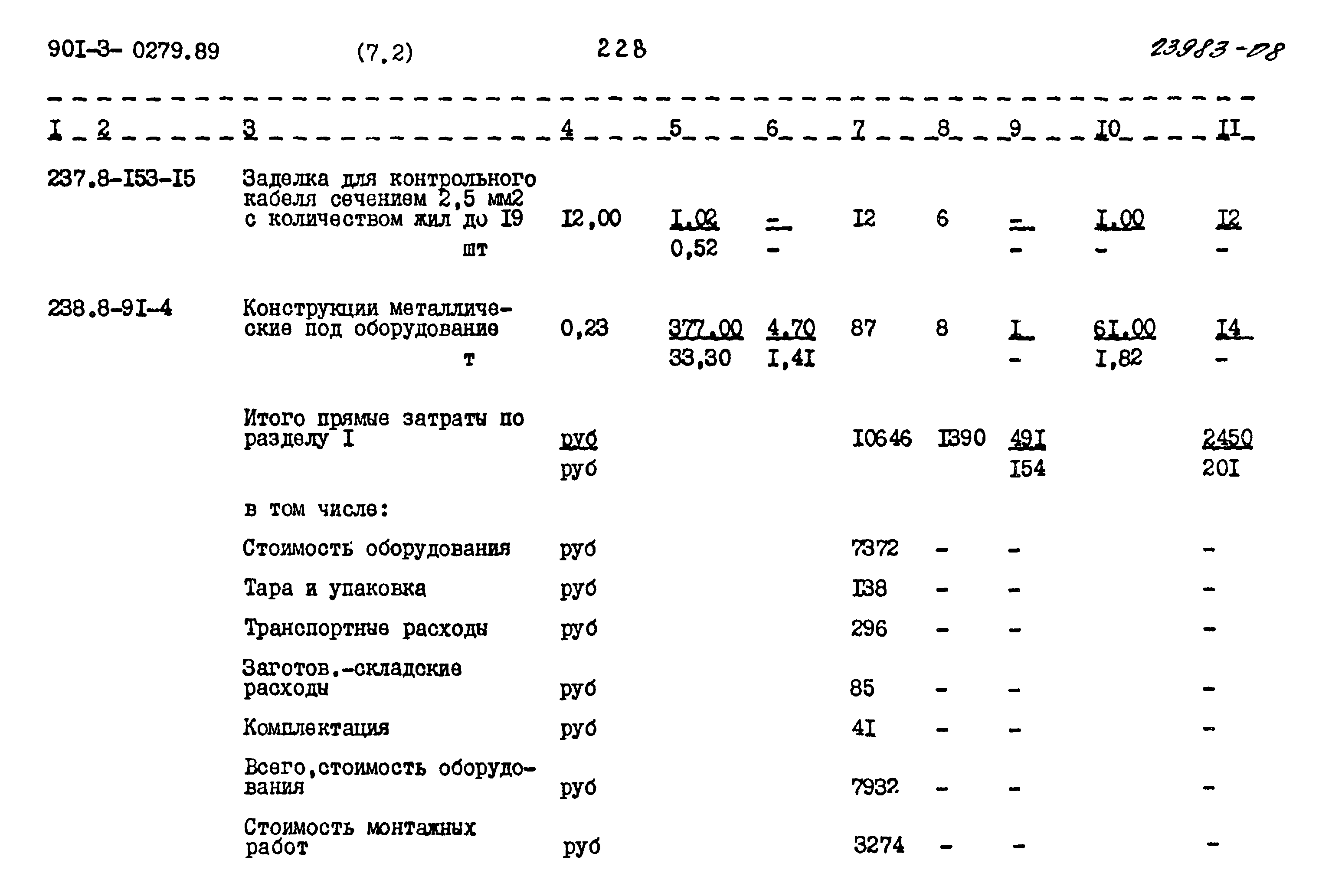 Типовые проектные решения 901-3-0279.89