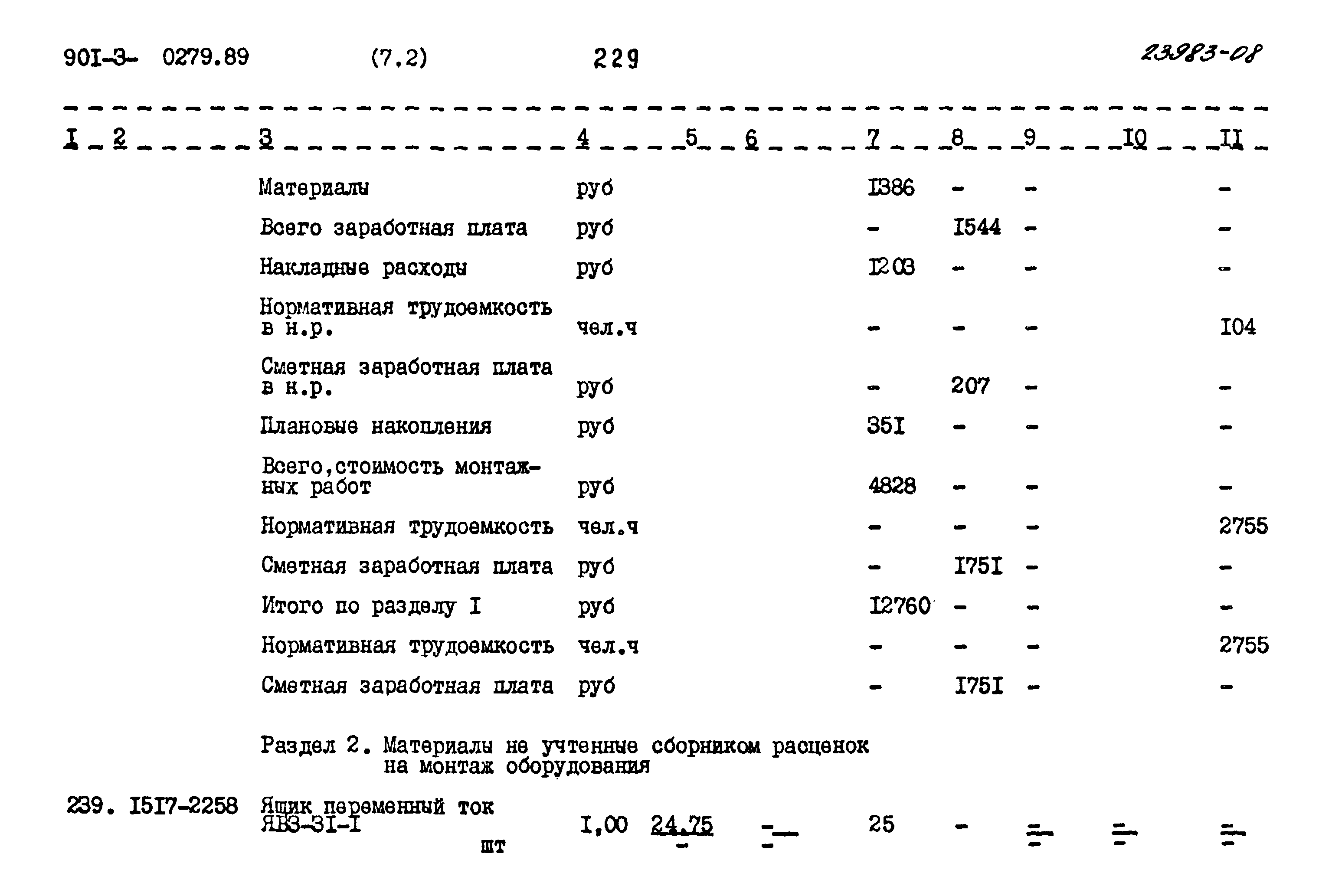 Типовые проектные решения 901-3-0279.89