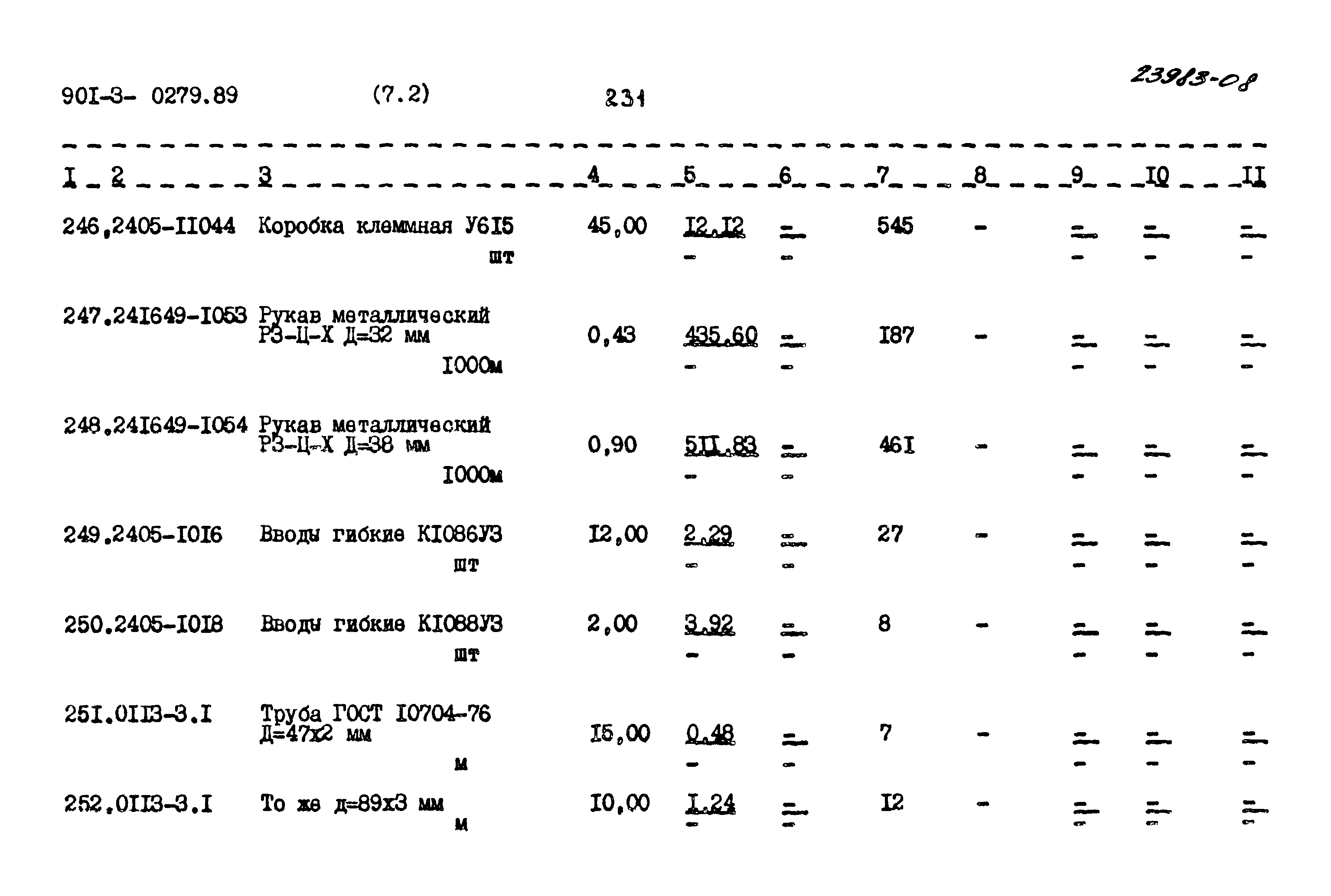 Типовые проектные решения 901-3-0279.89