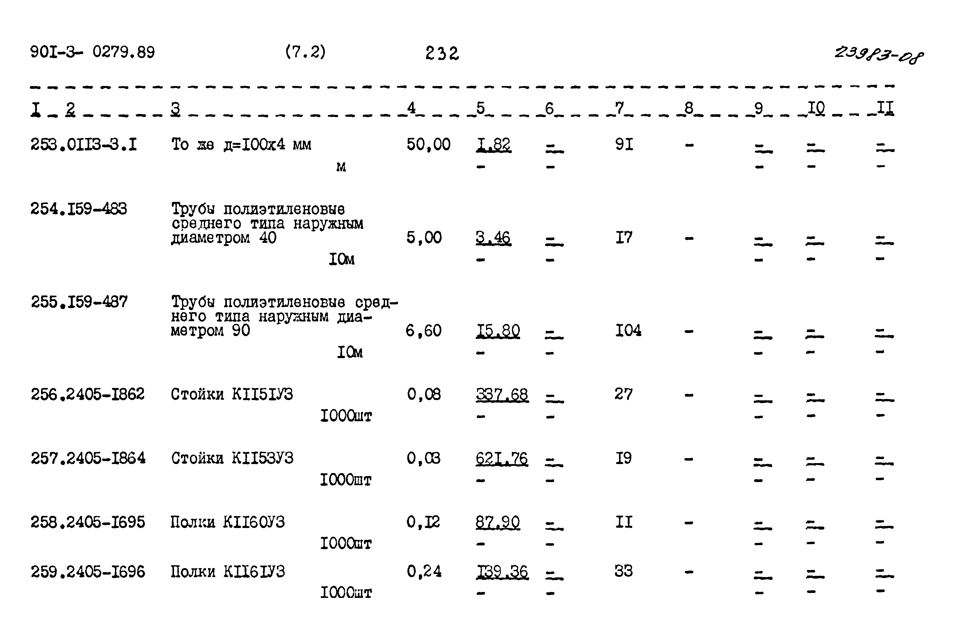 Типовые проектные решения 901-3-0279.89