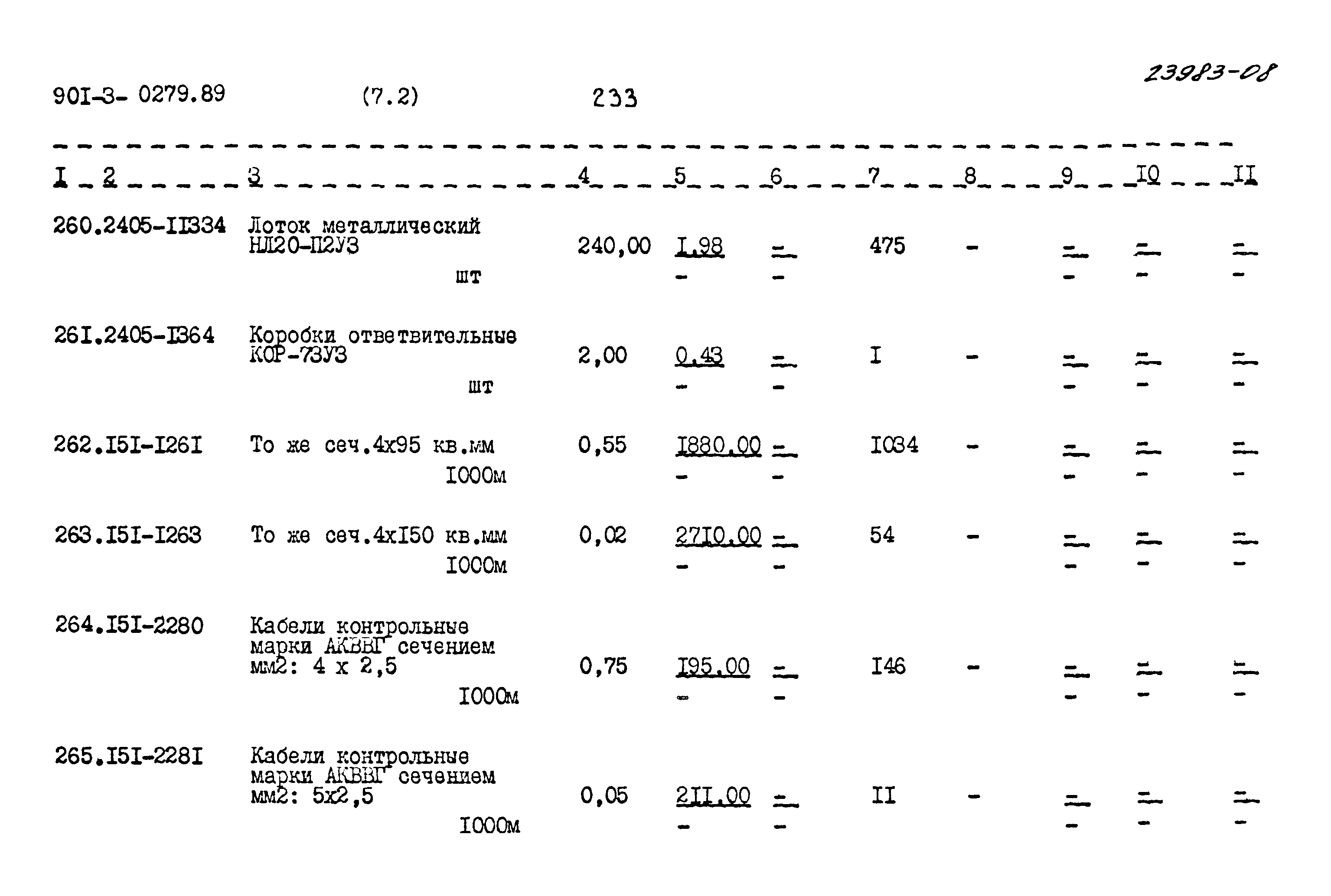 Типовые проектные решения 901-3-0279.89