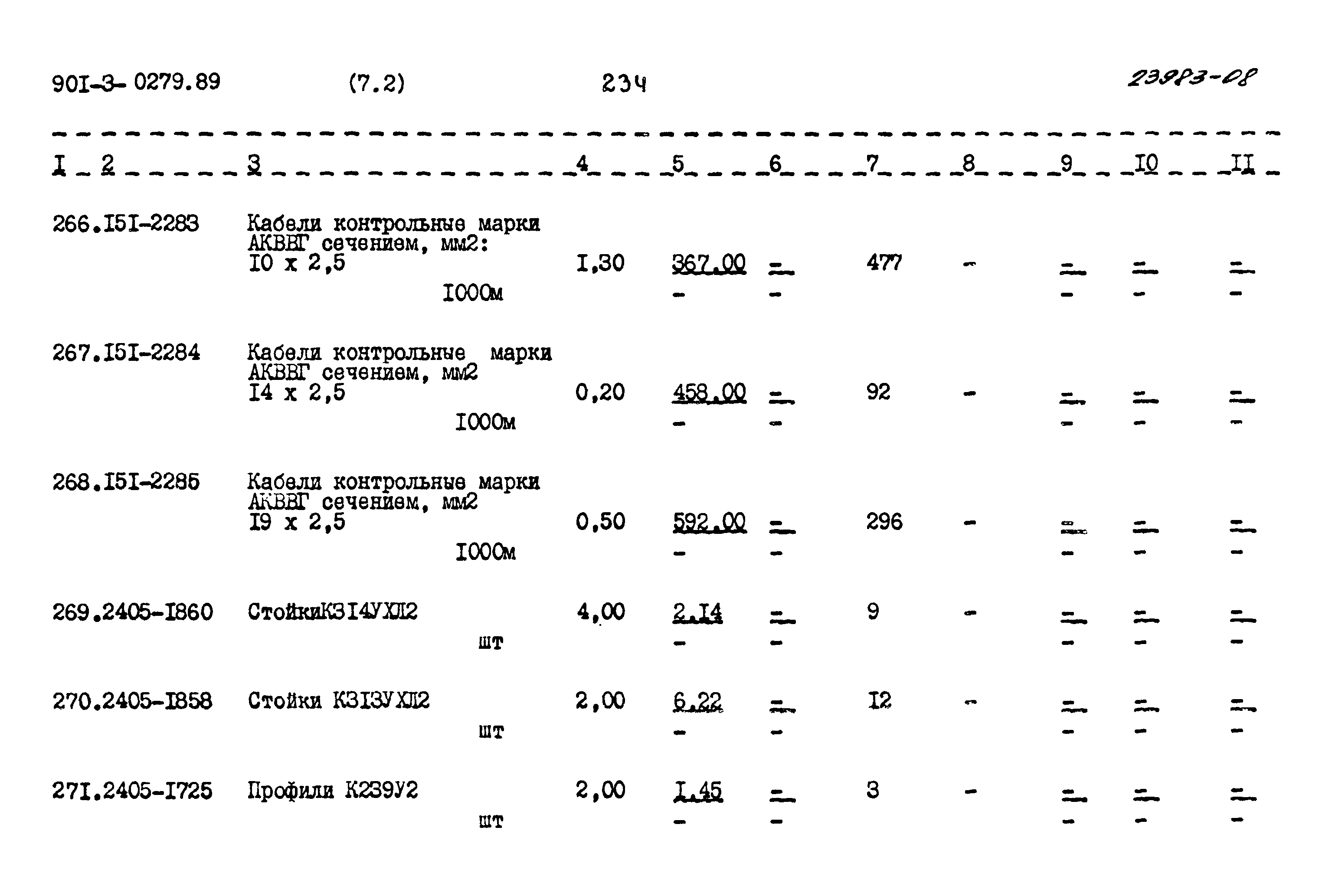 Типовые проектные решения 901-3-0279.89