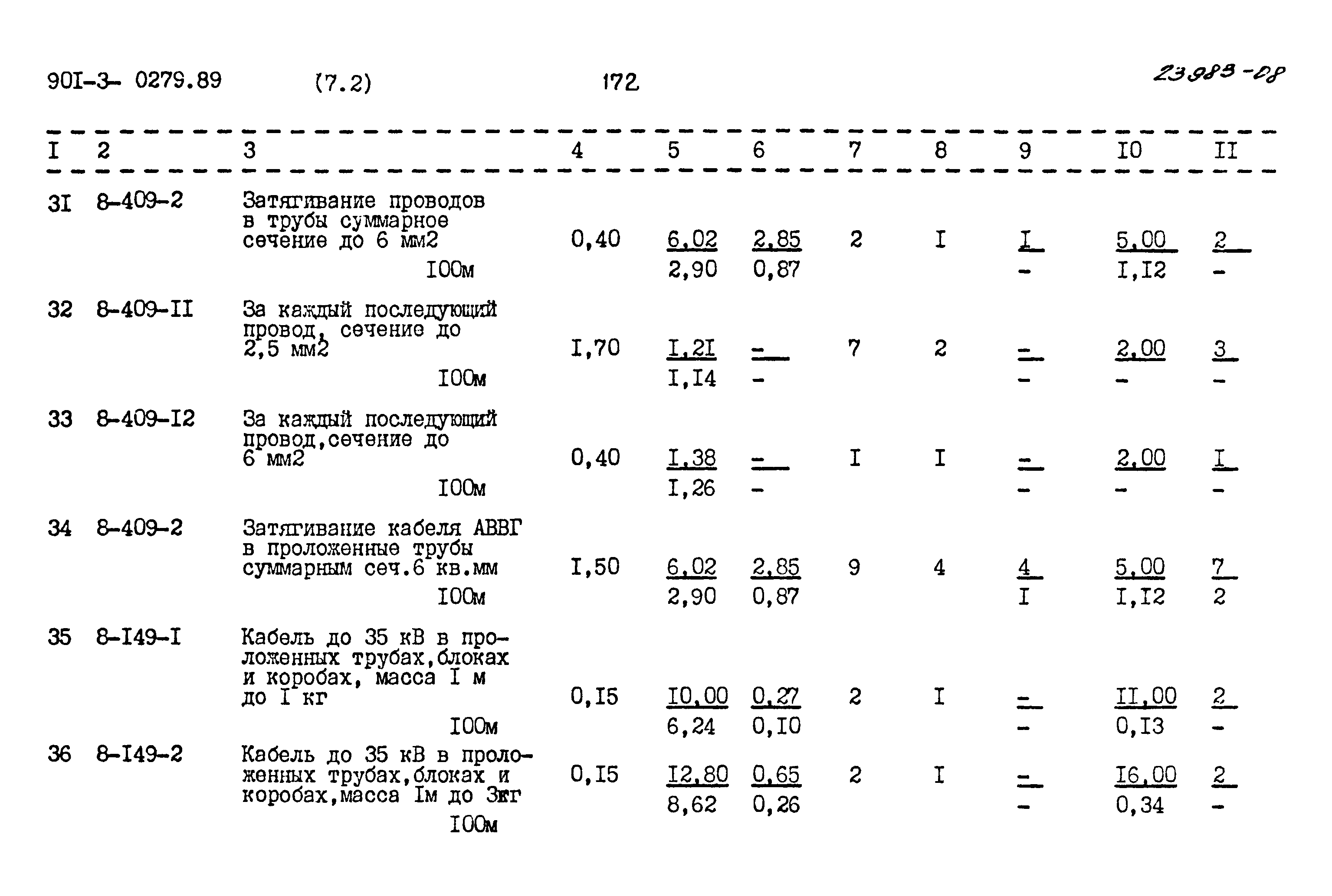 Типовые проектные решения 901-3-0279.89