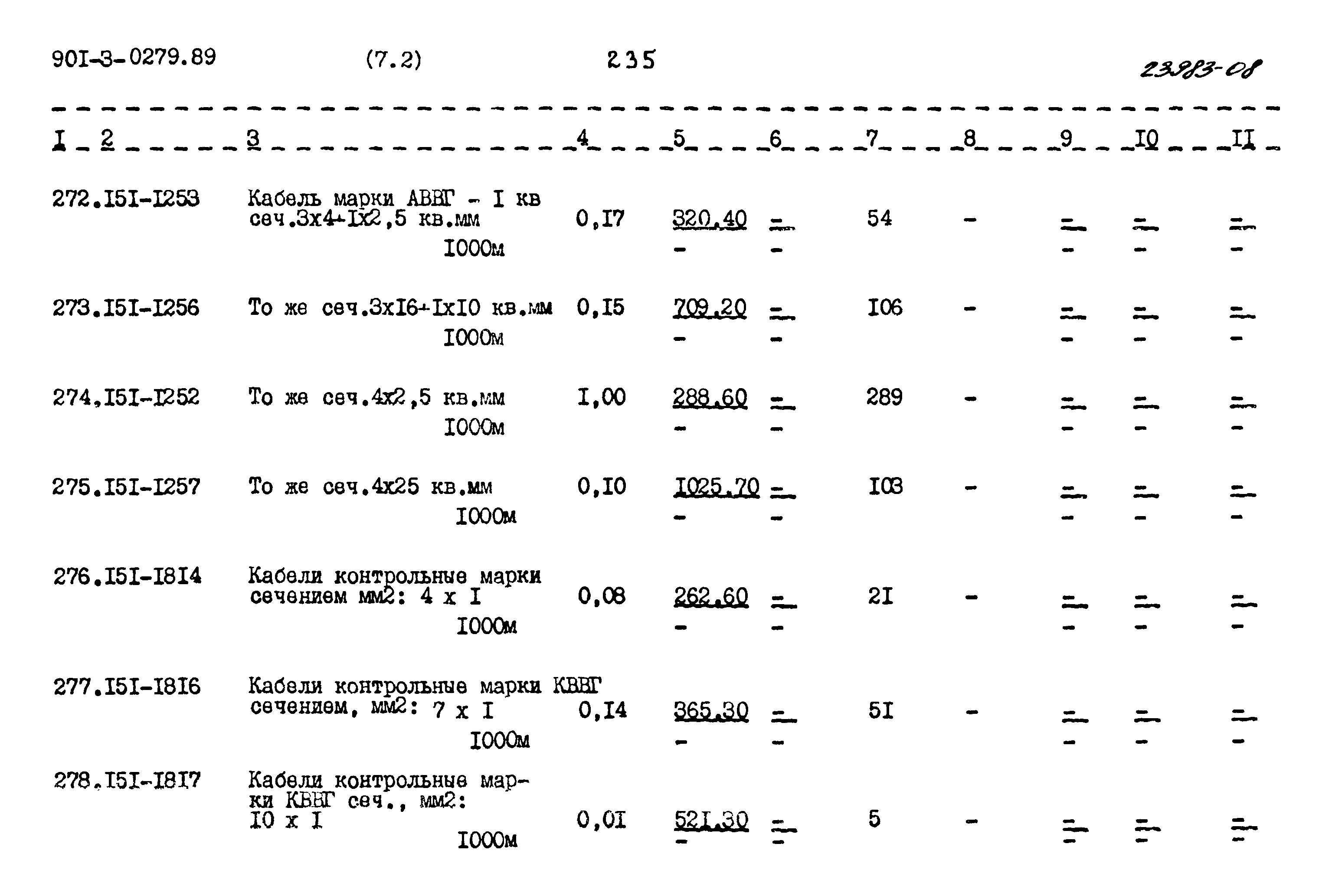 Типовые проектные решения 901-3-0279.89