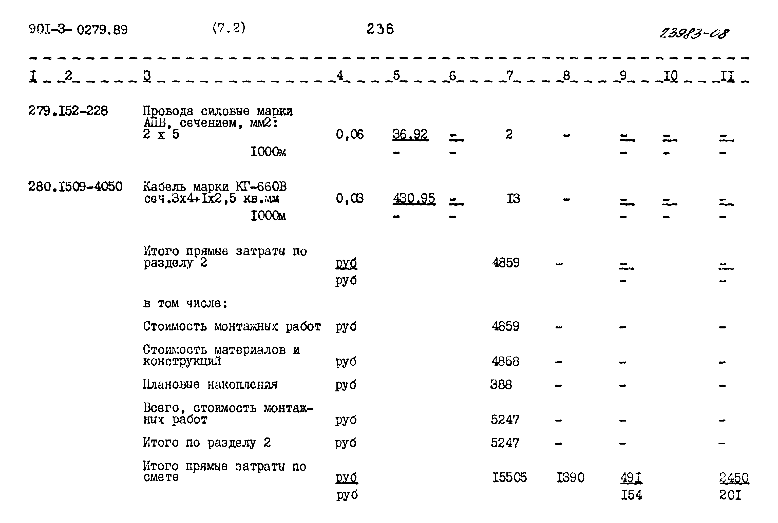 Типовые проектные решения 901-3-0279.89