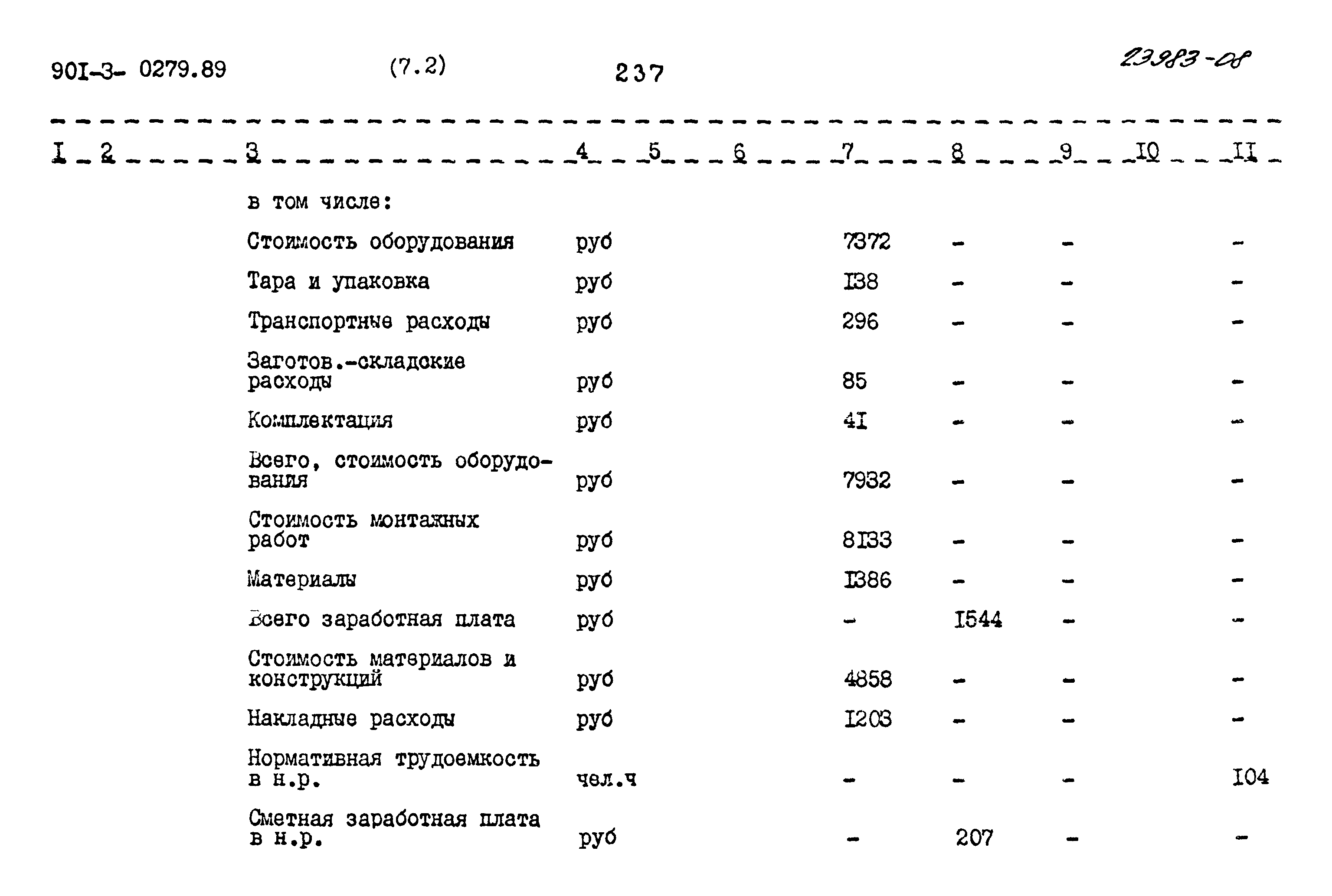 Типовые проектные решения 901-3-0279.89